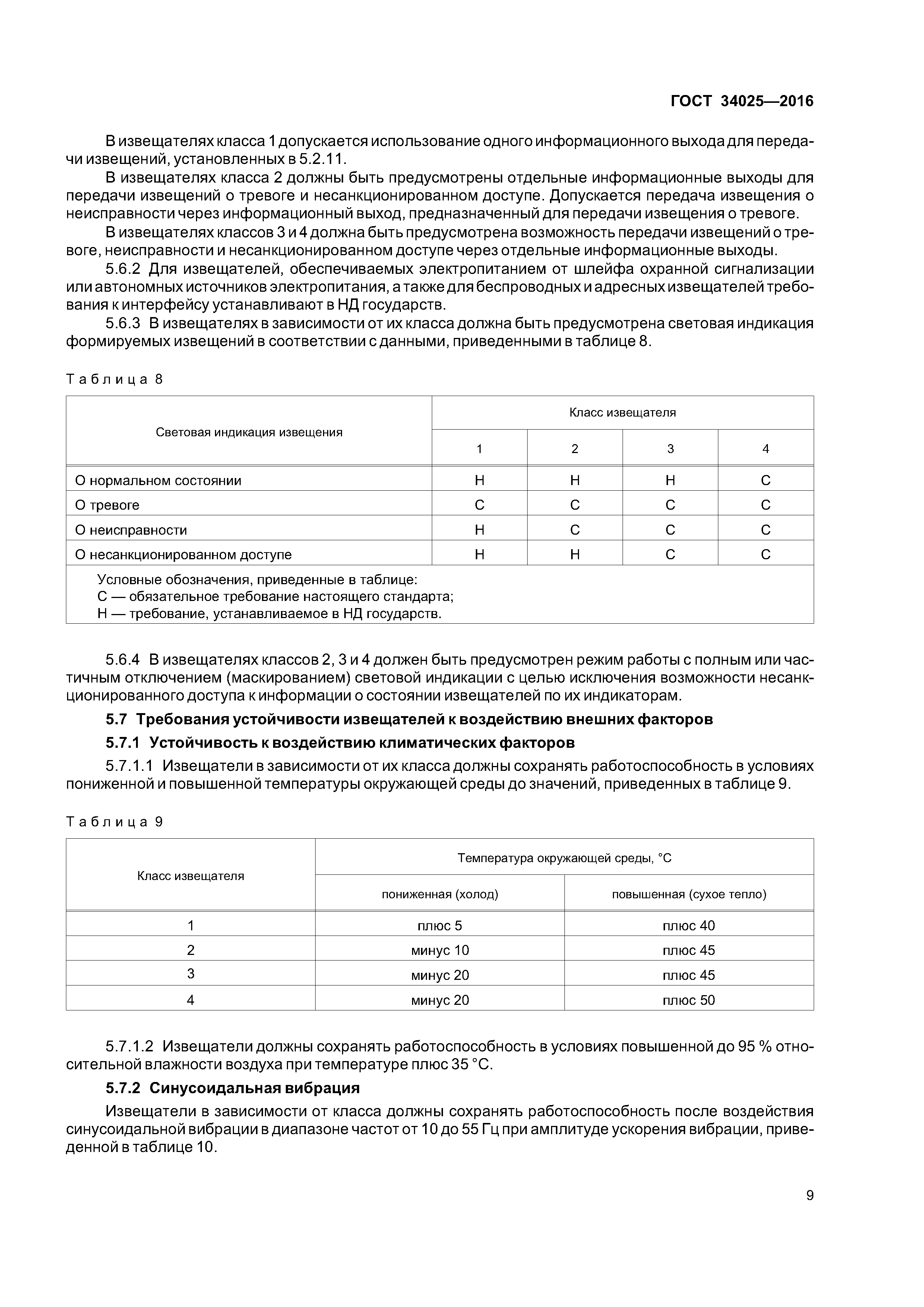 ГОСТ 34025-2016