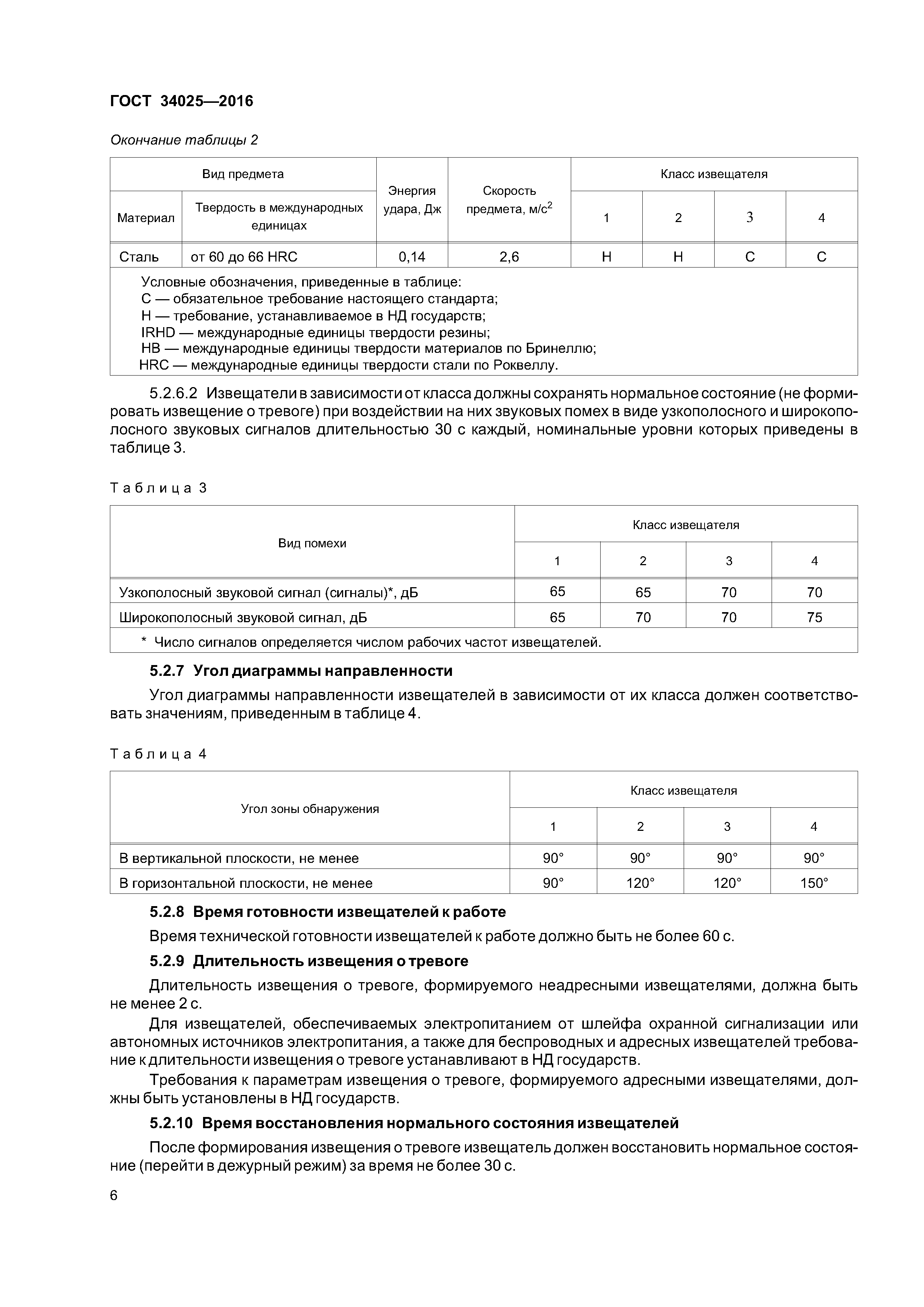ГОСТ 34025-2016