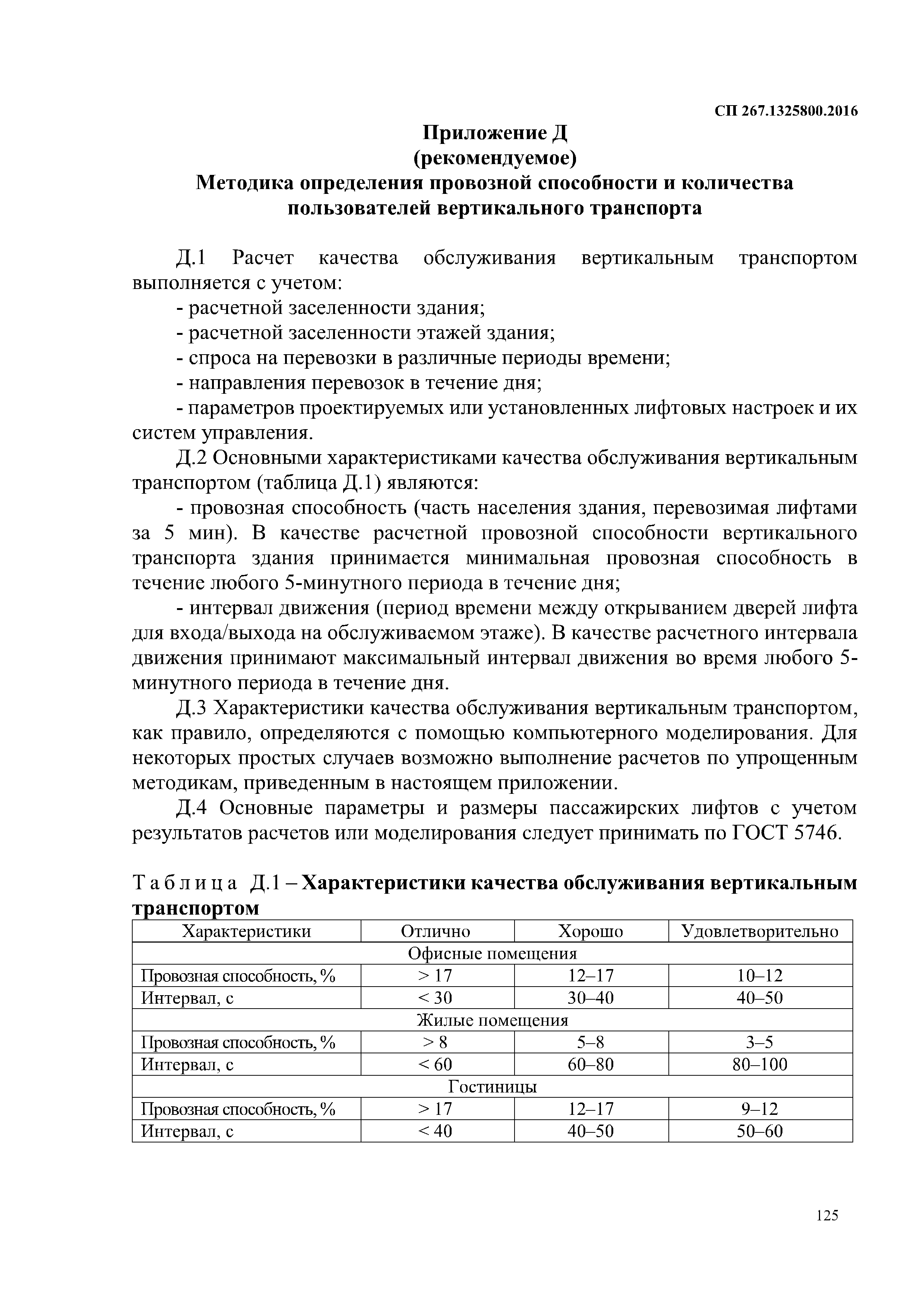 СП 267.1325800.2016