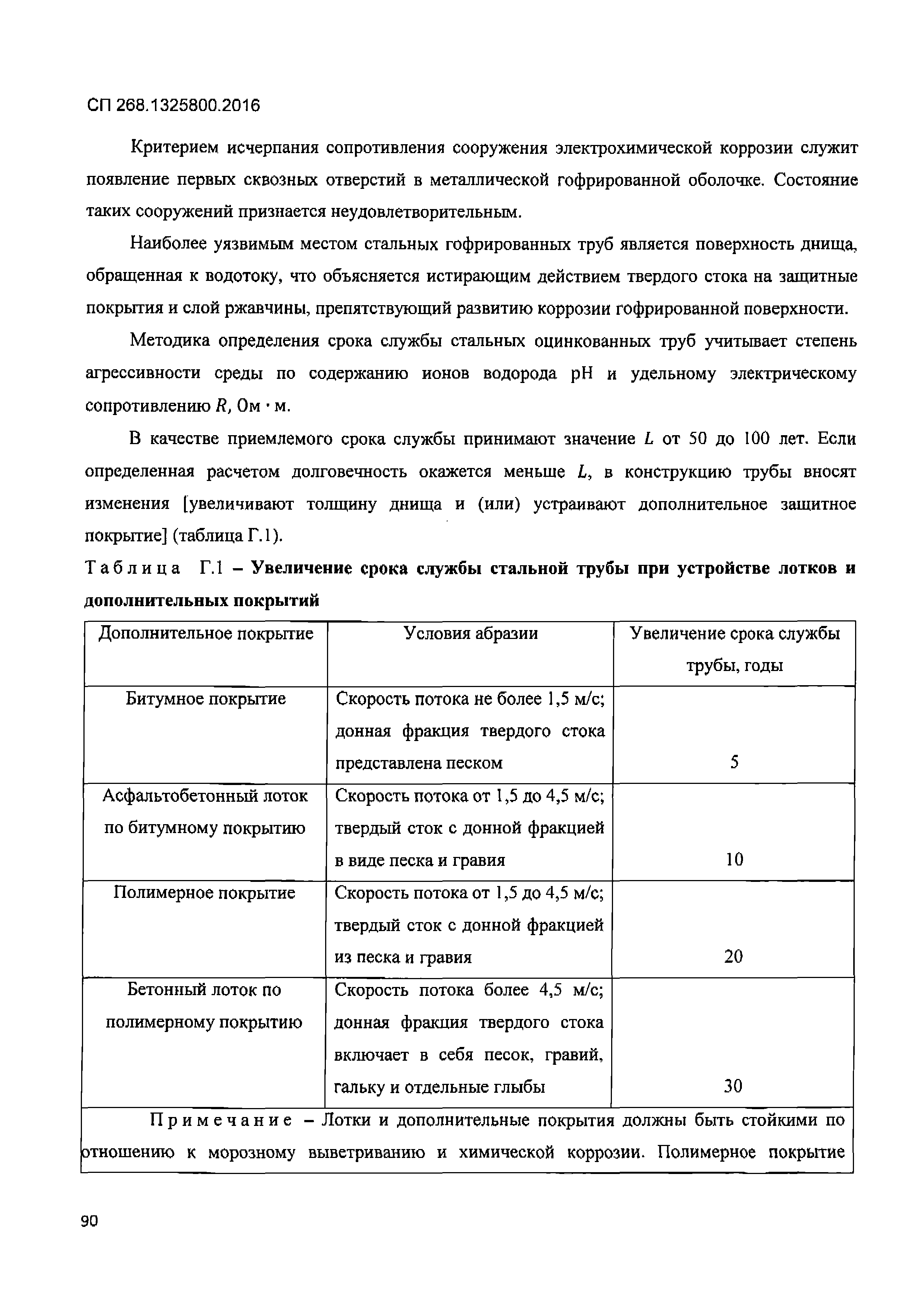 СП 268.1325800.2016
