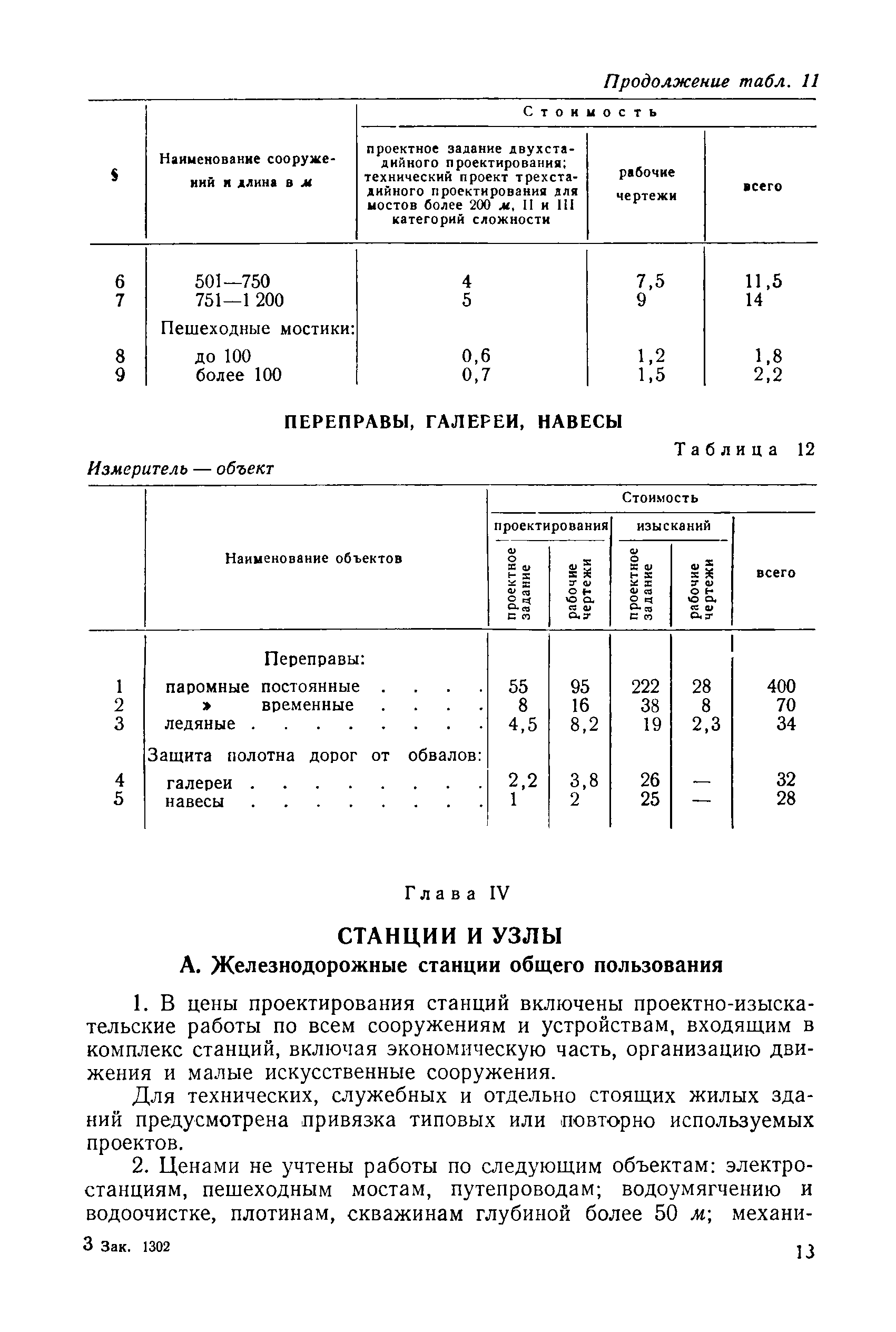 Часть 23
