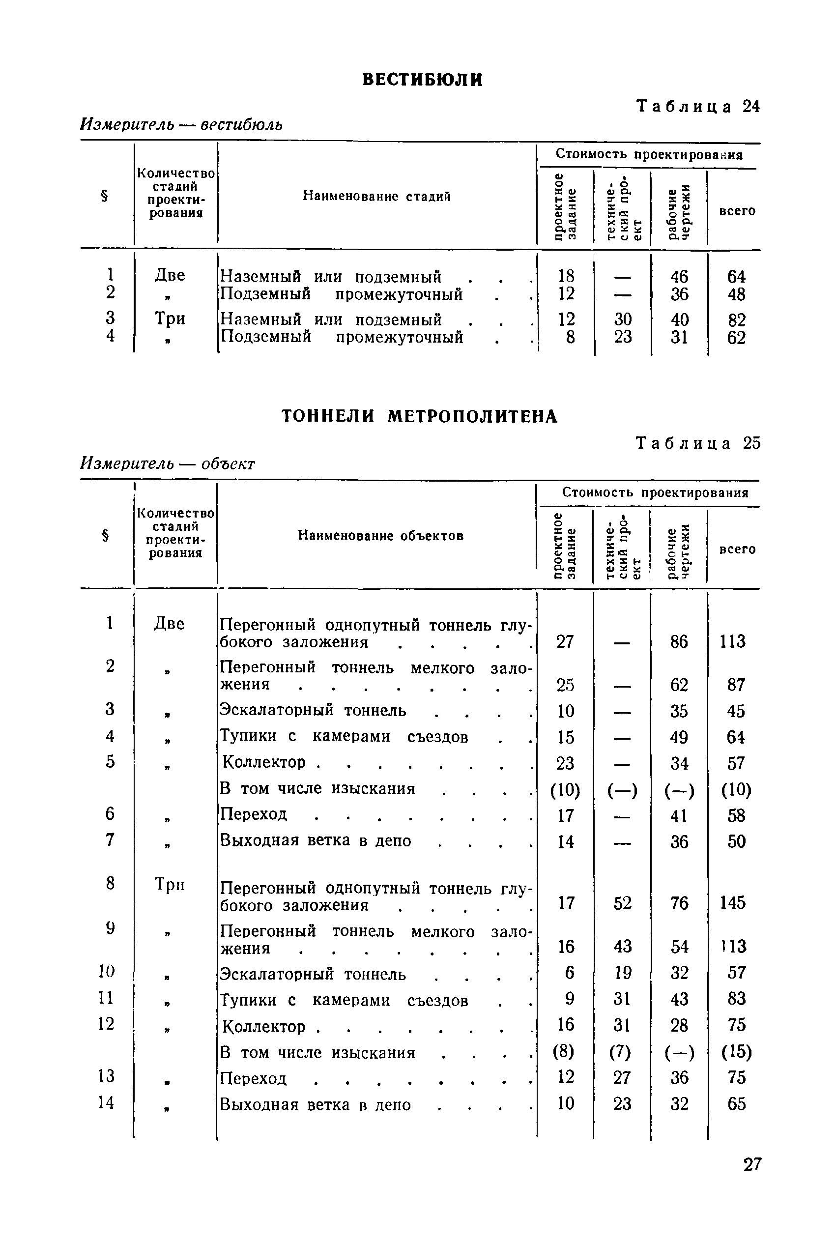 Часть 23