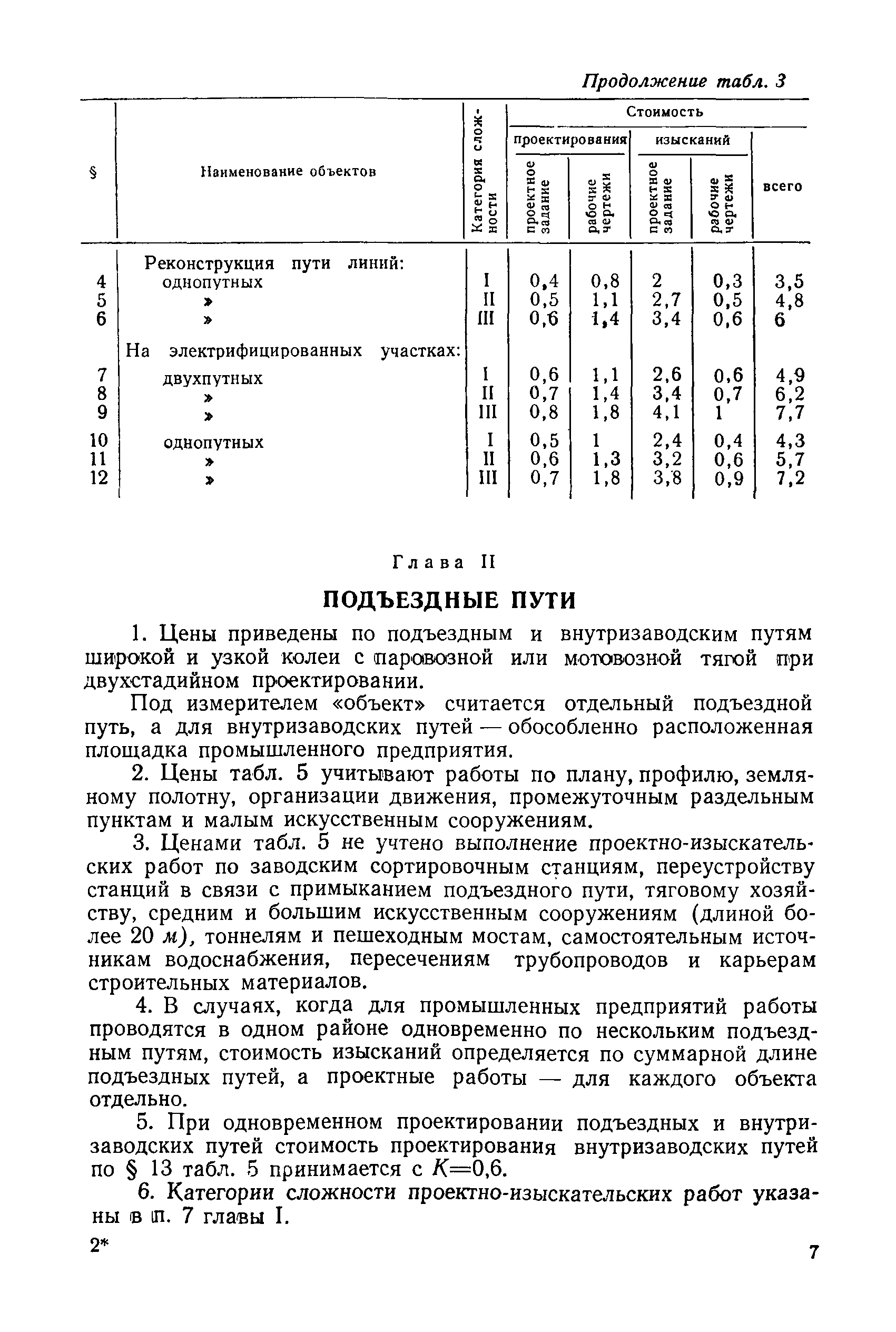 Часть 23
