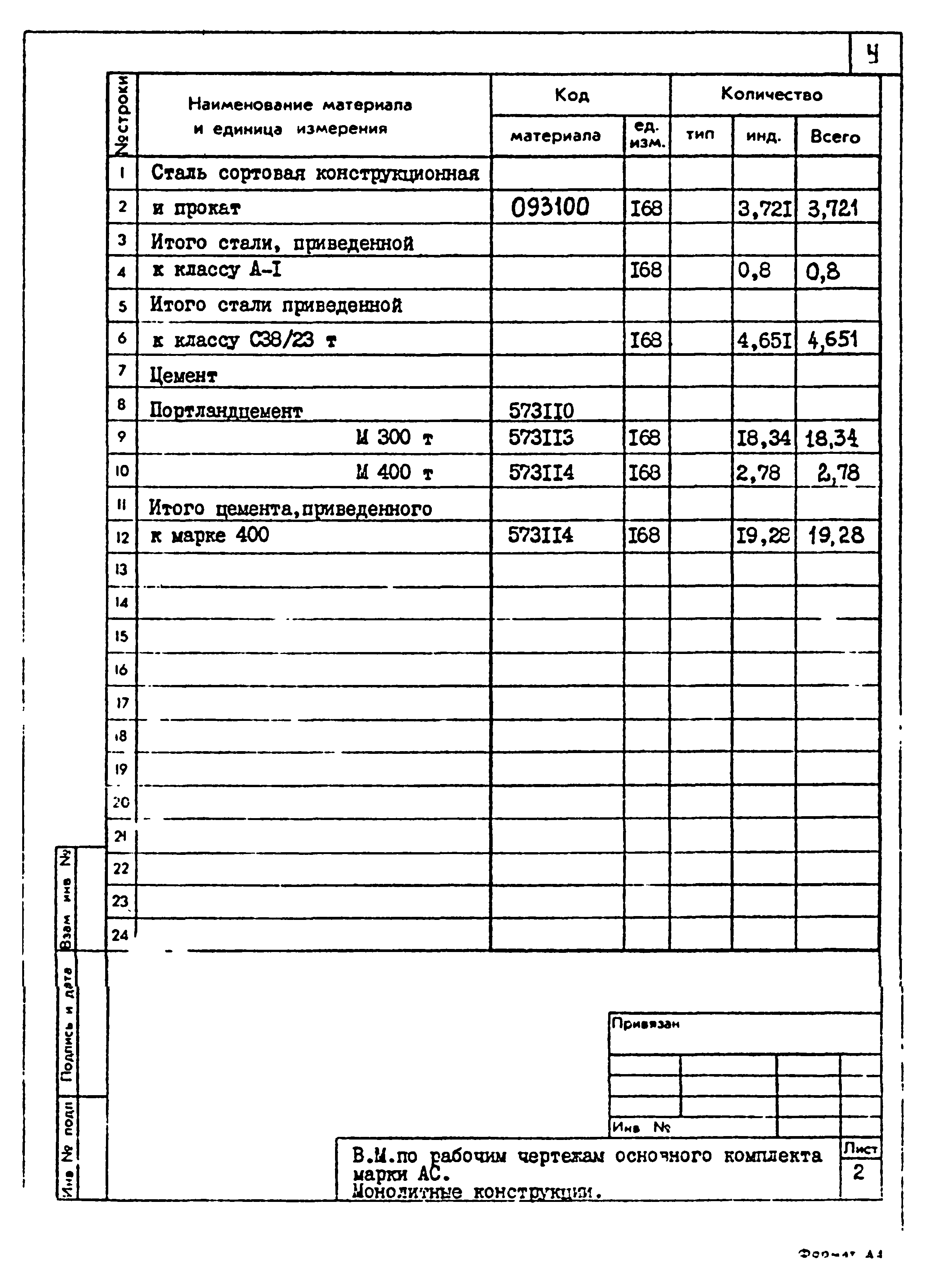 Типовой проект 264-12-257.86