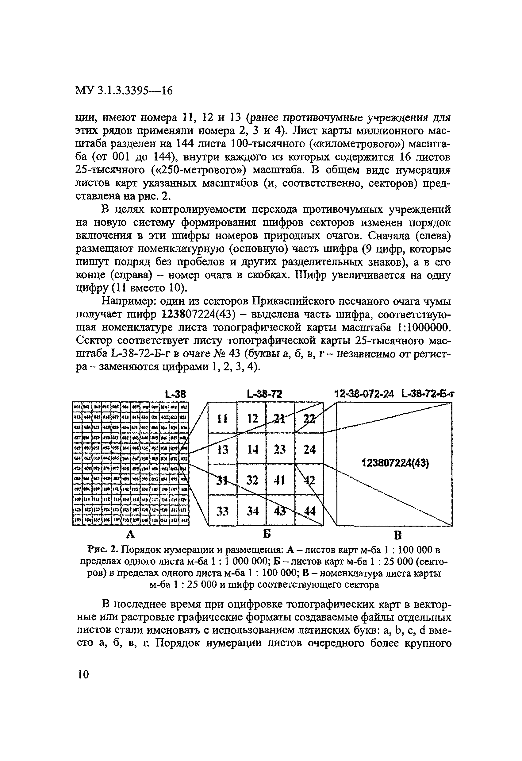 МУК 3.1.3.3395-16
