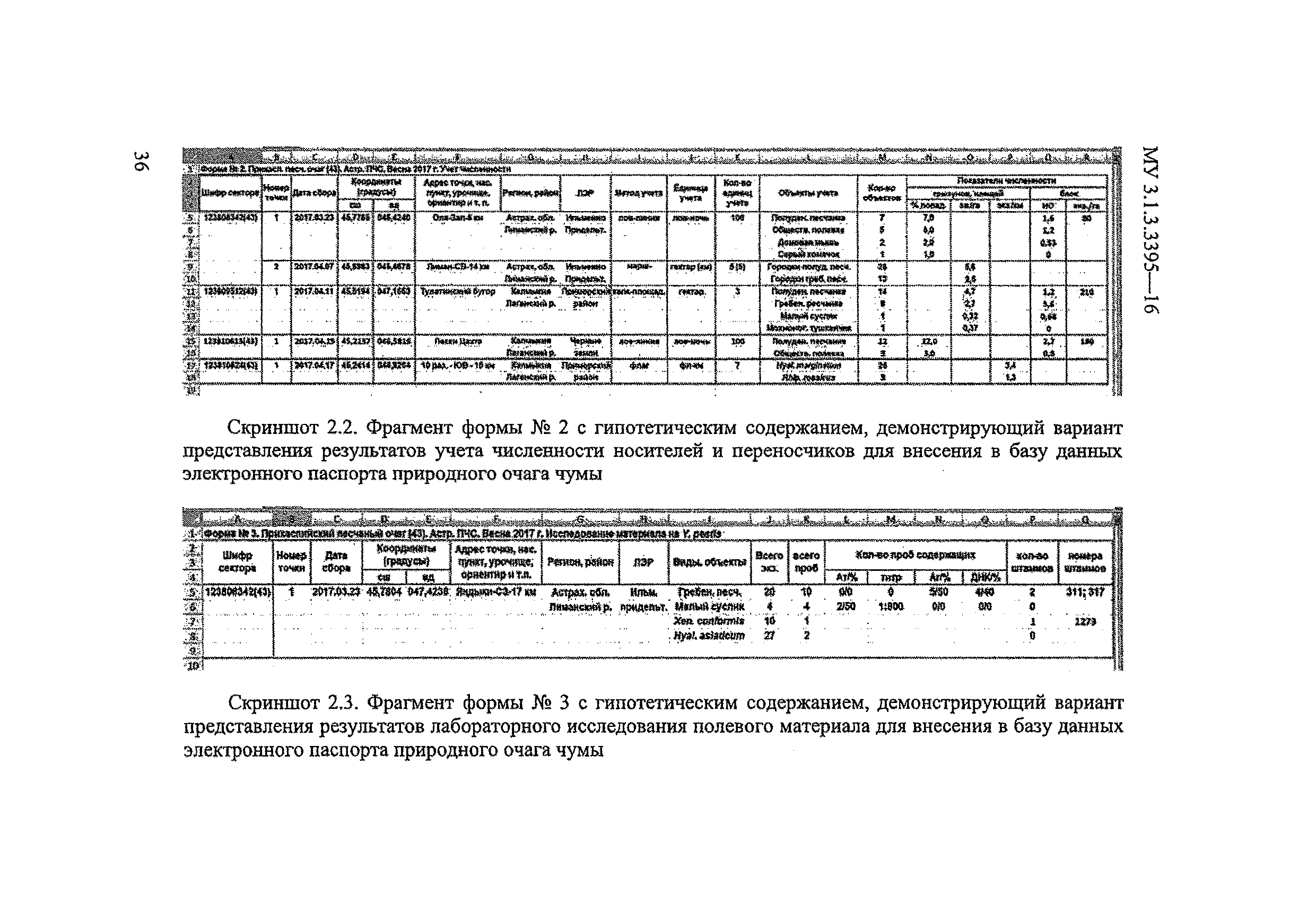 МУК 3.1.3.3395-16