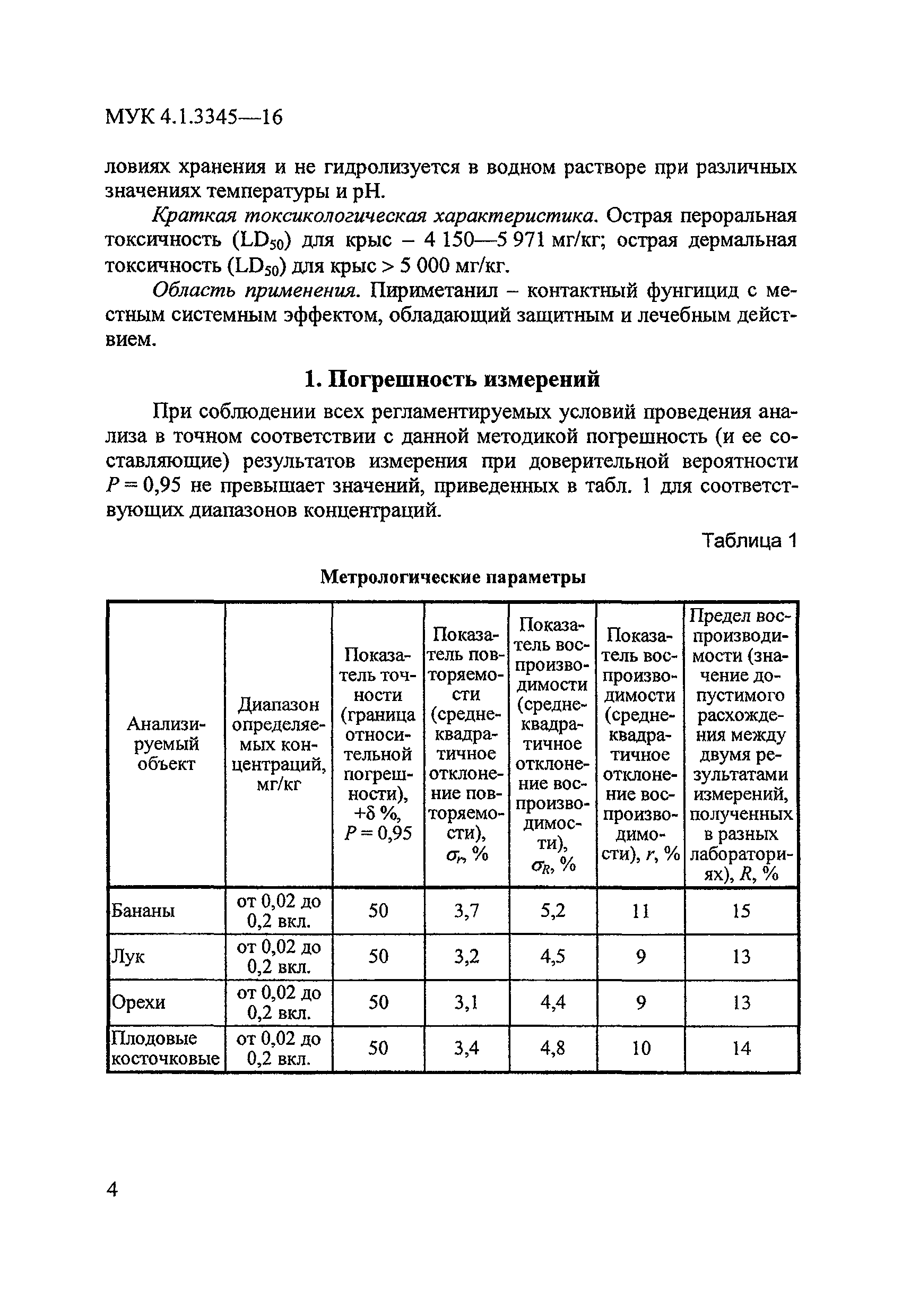 МУК 4.1.3345-16