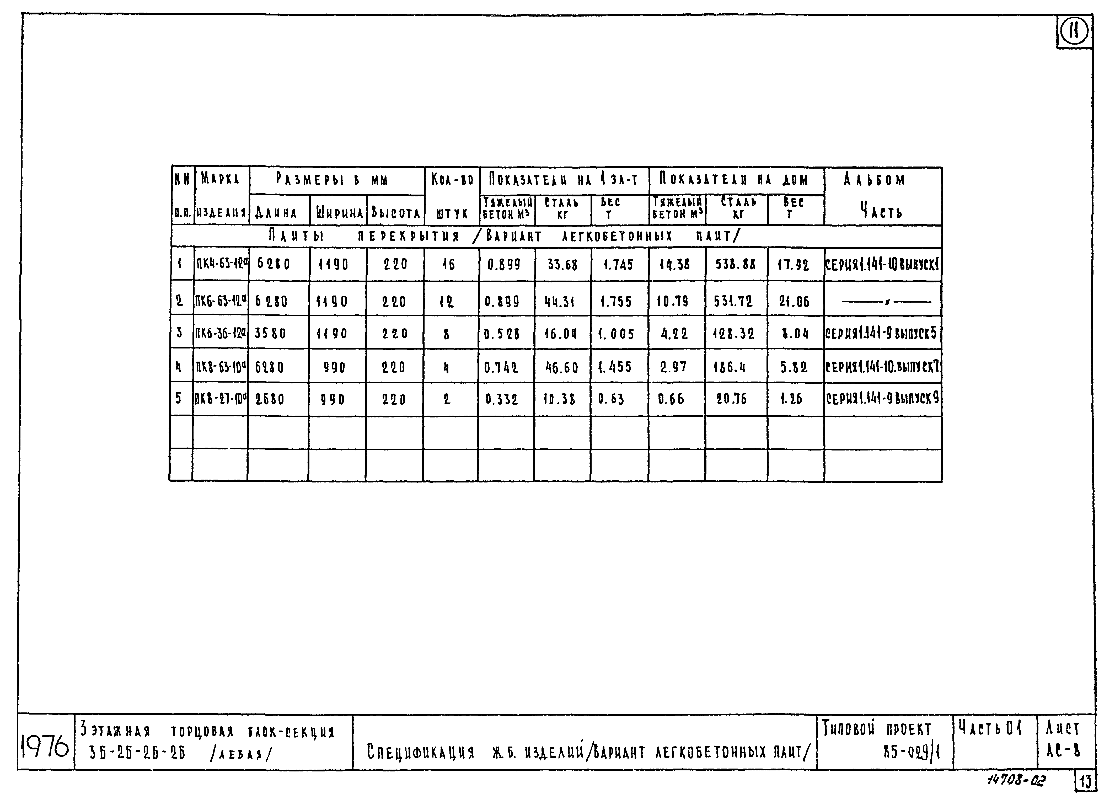 Типовой проект 85-029/1