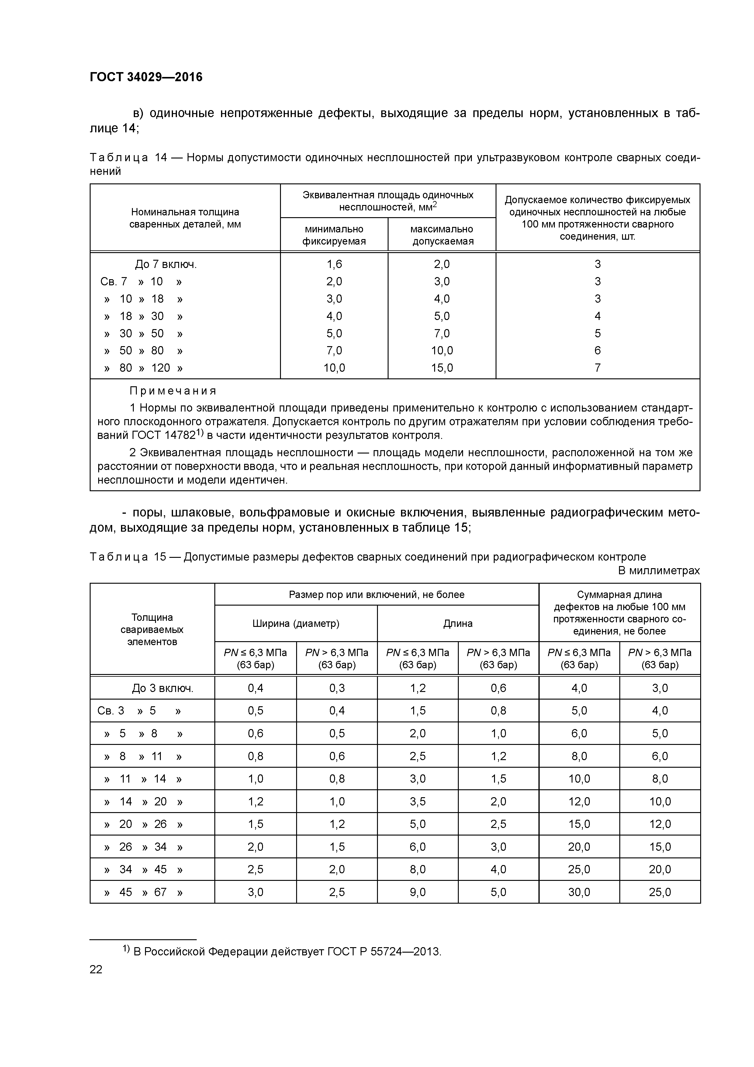 ГОСТ 34029-2016