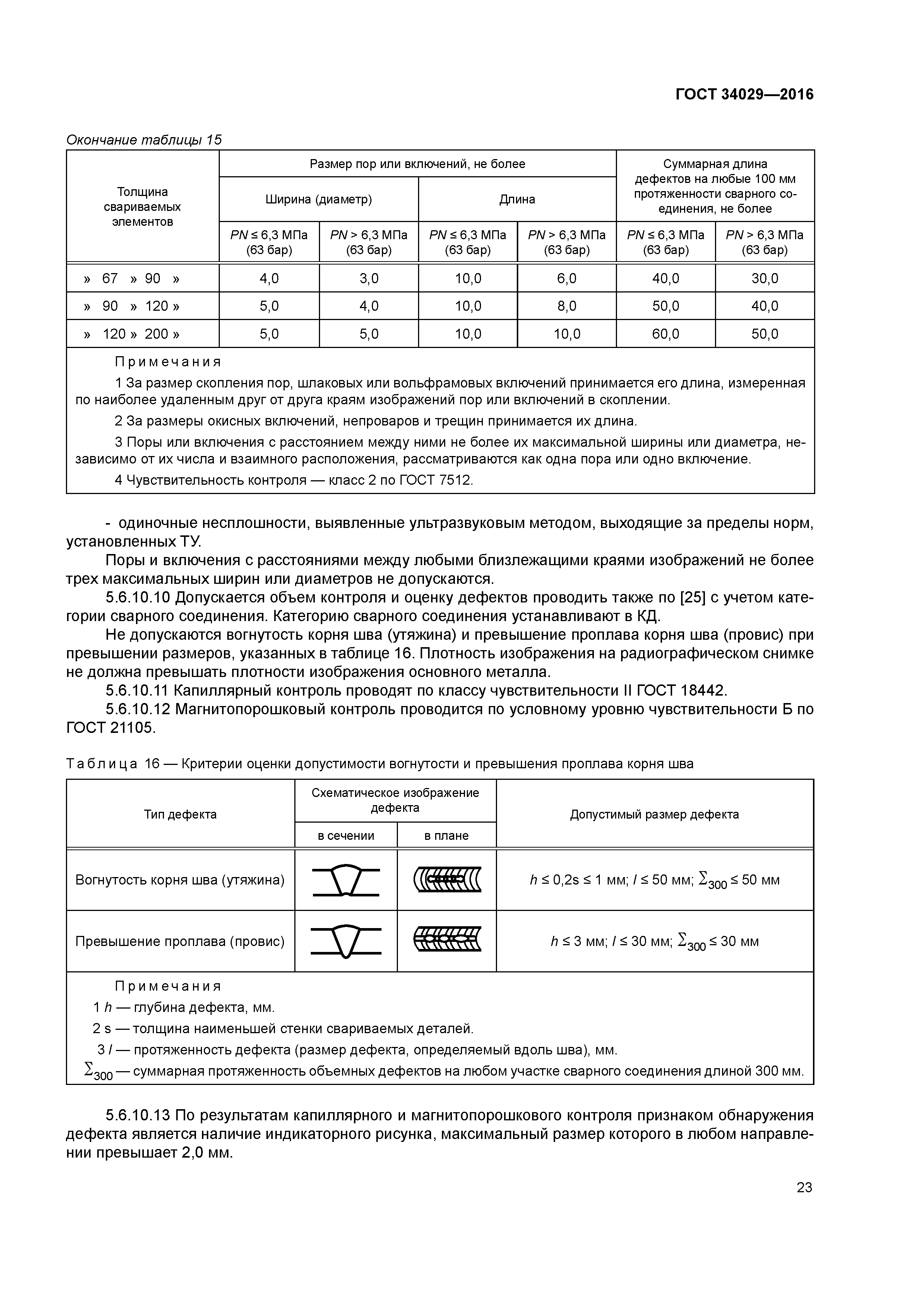 ГОСТ 34029-2016