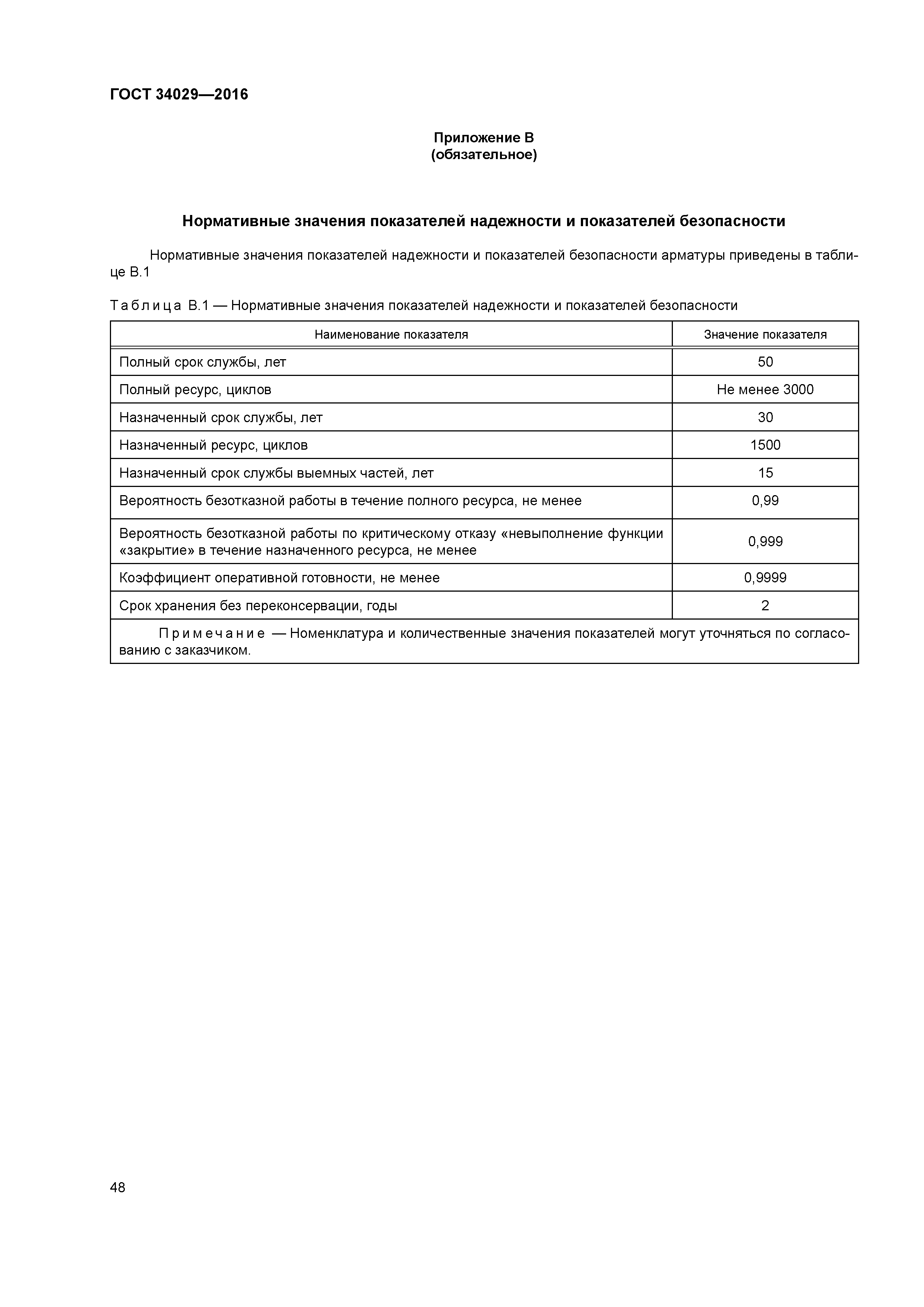ГОСТ 34029-2016