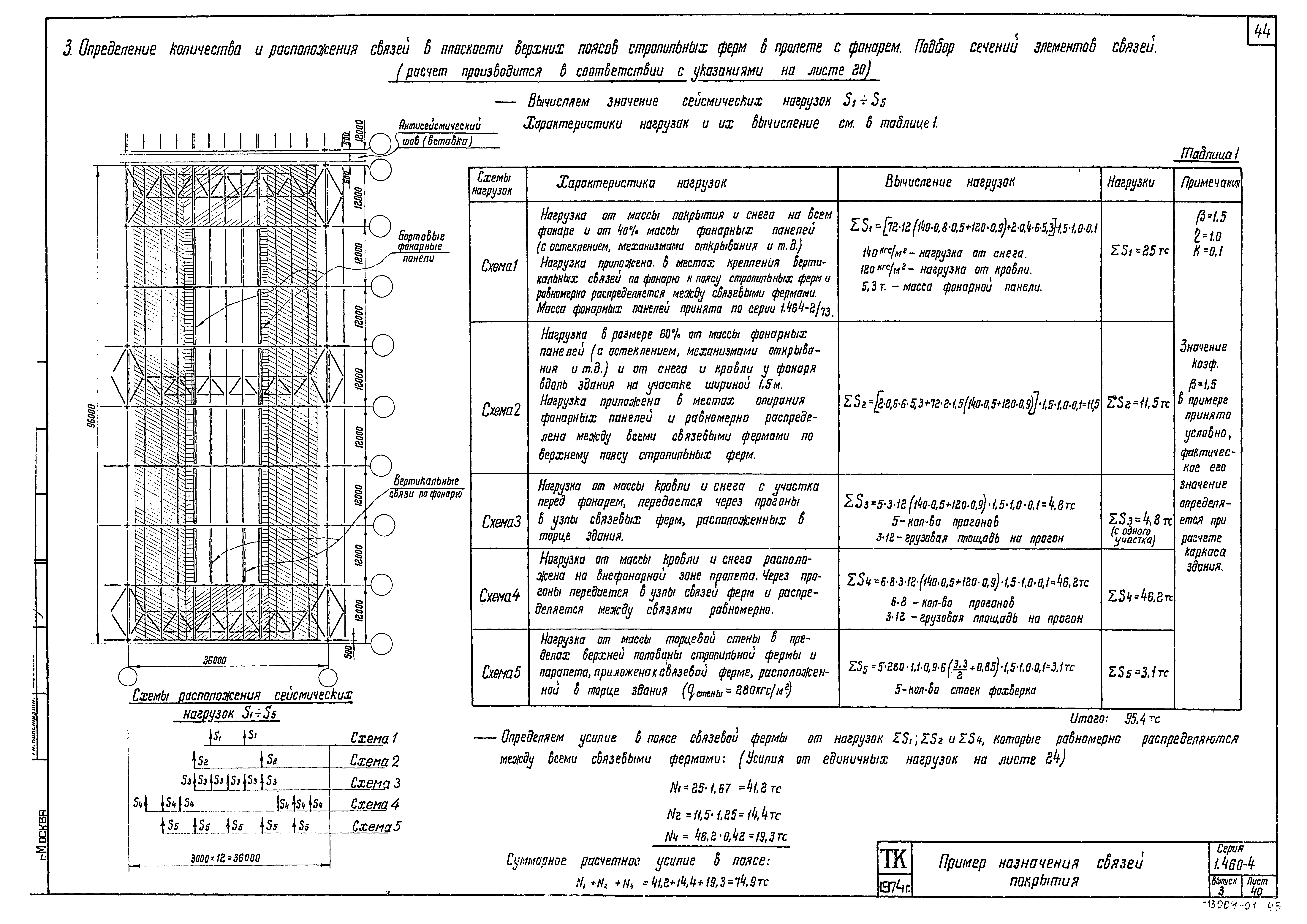 Серия 1.460-4