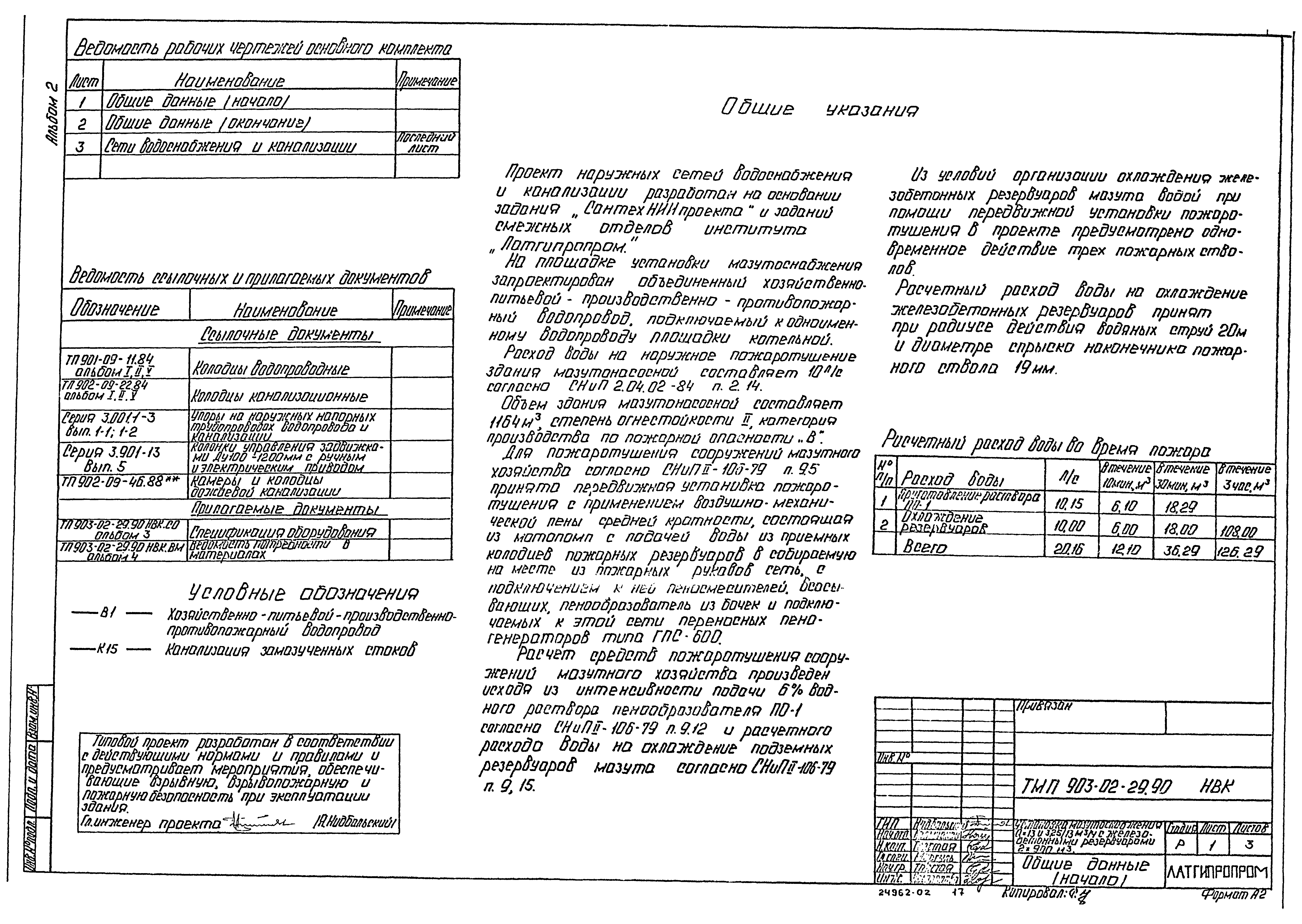 Типовые материалы для проектирования 903-02-29.90