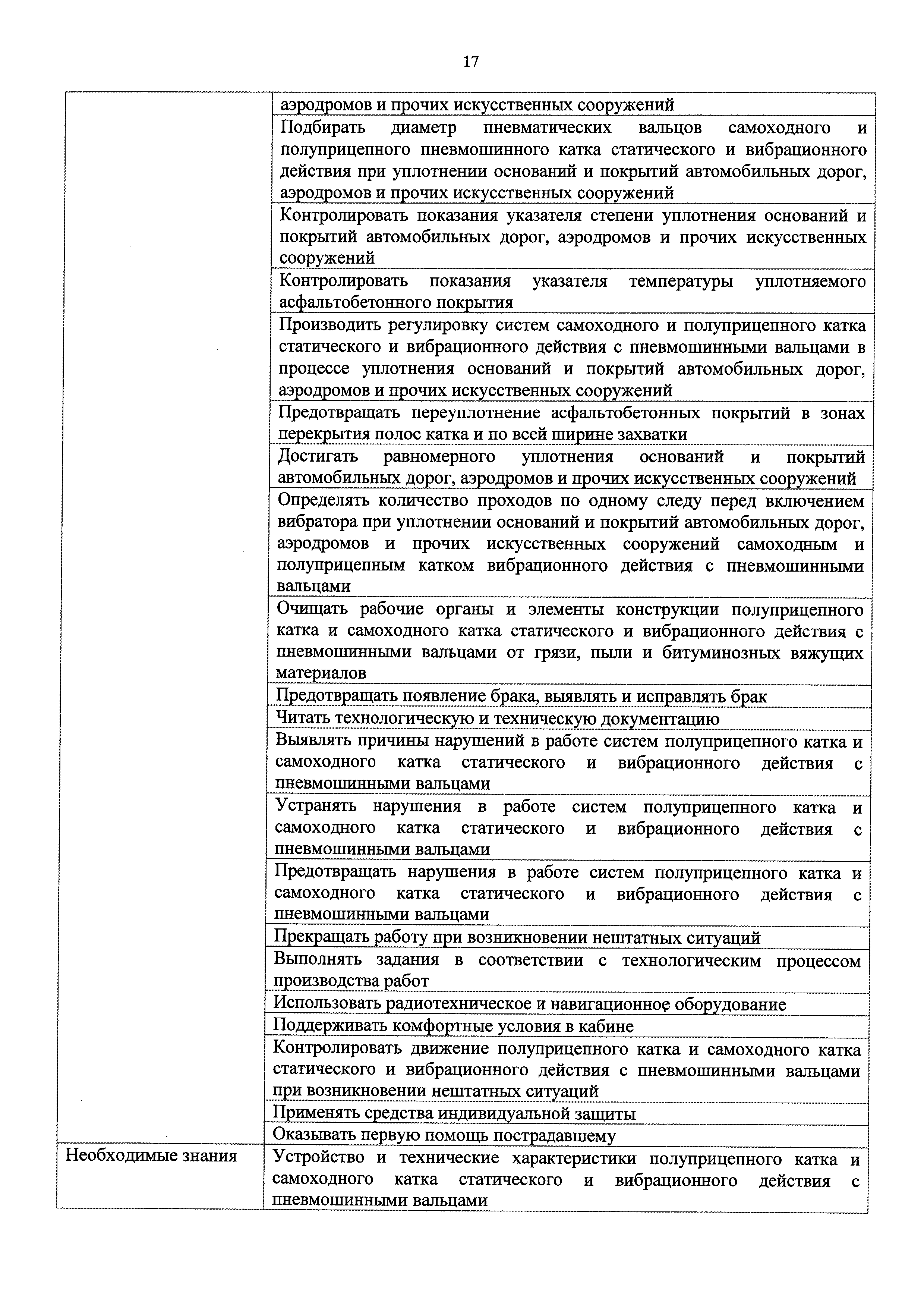 Приказ 716н