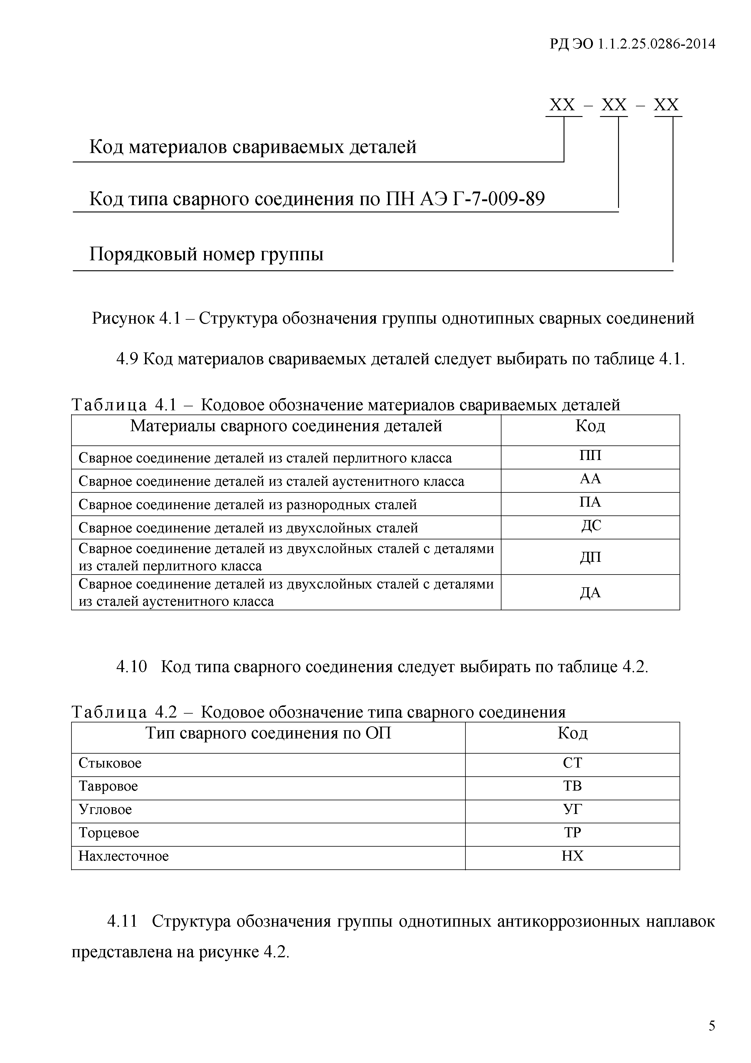 РД ЭО 1.1.2.25.0286-2014