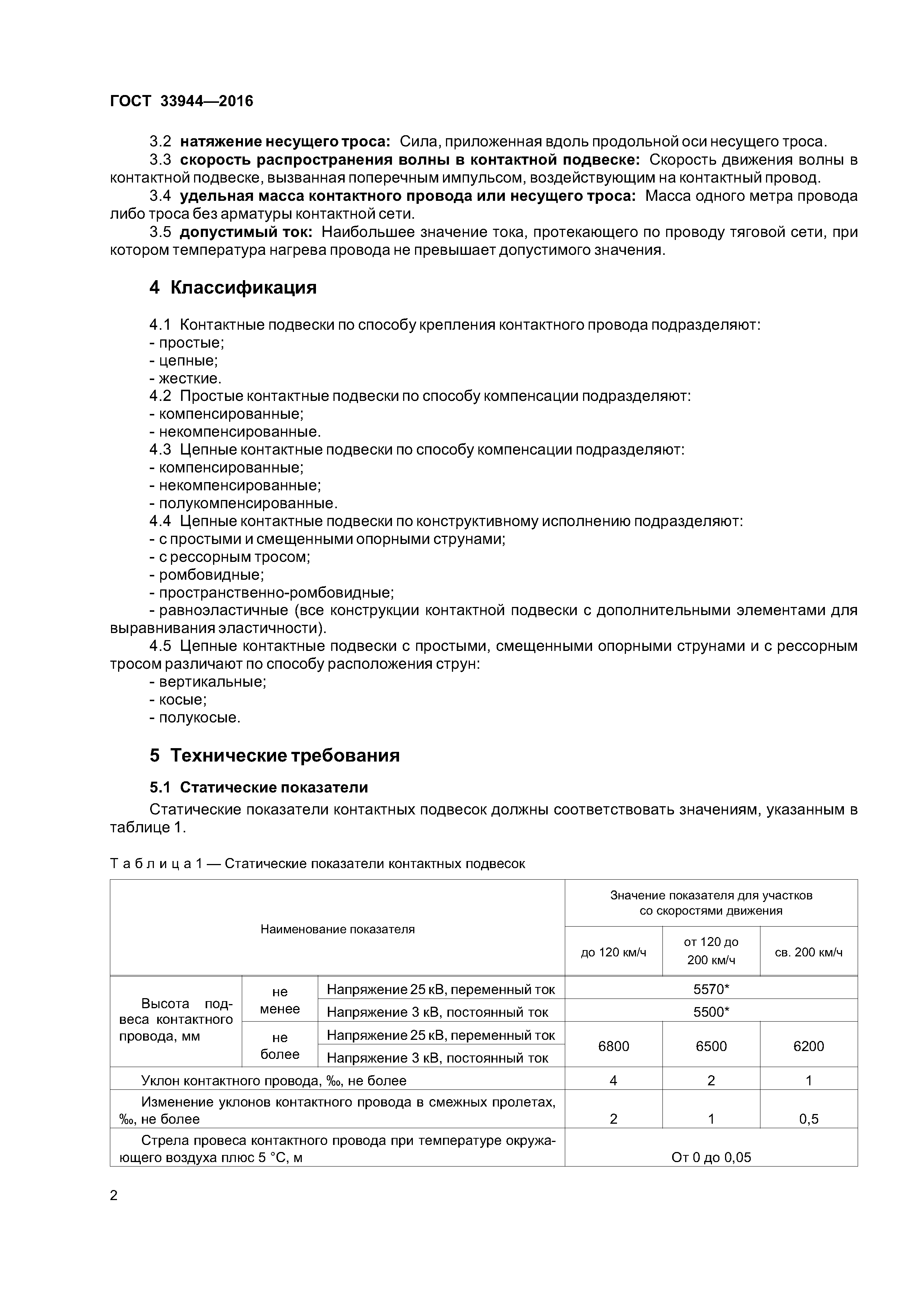 ГОСТ 33944-2016