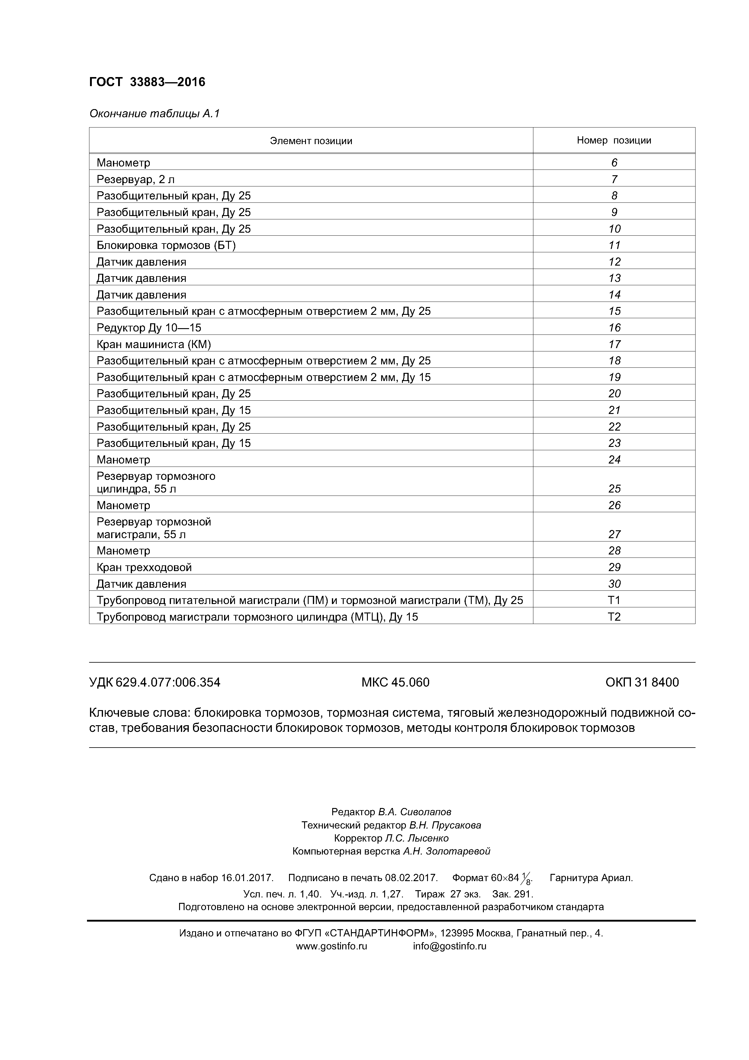 ГОСТ 33883-2016