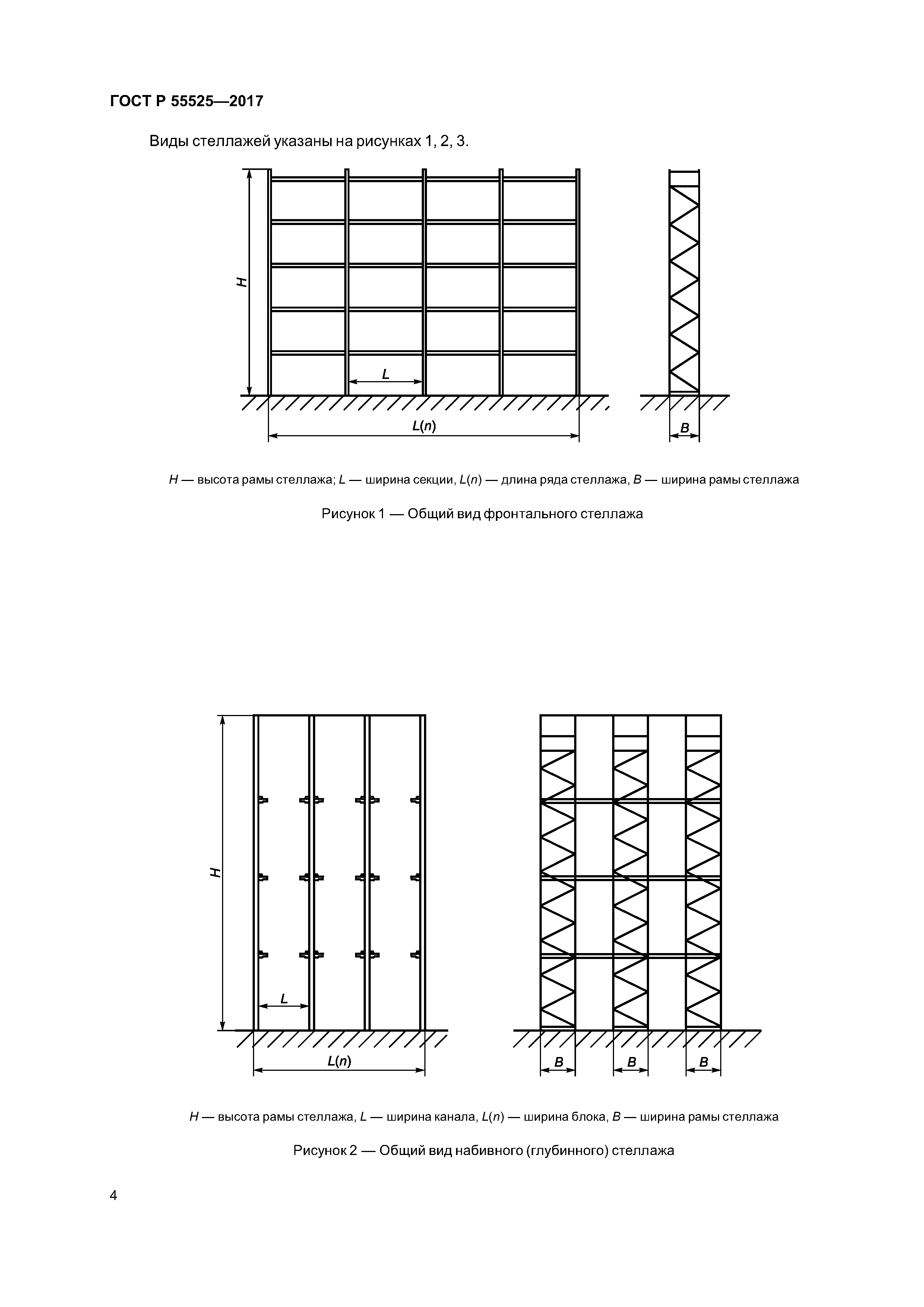 ГОСТ Р 55525-2017