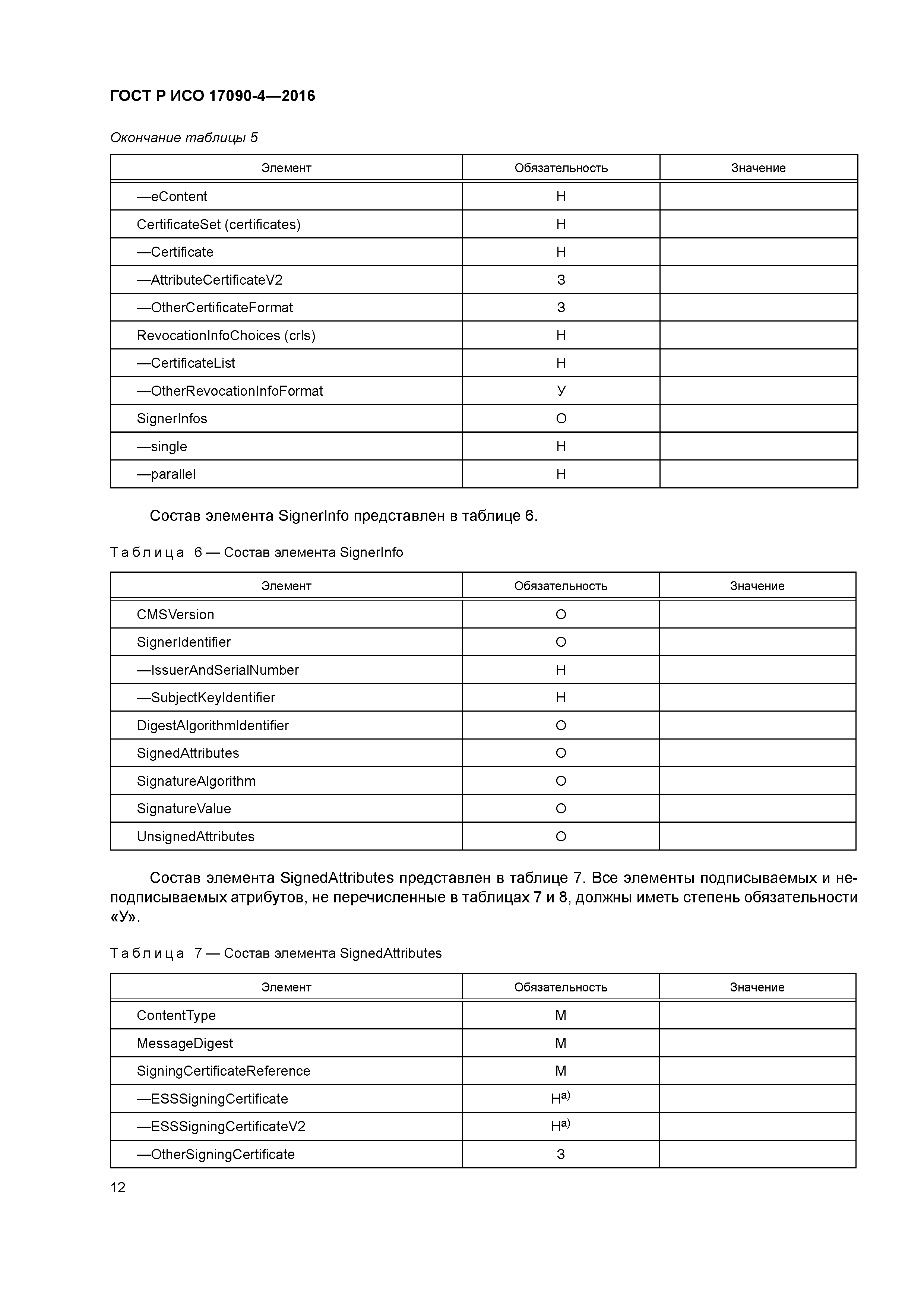 ГОСТ Р ИСО 17090-4-2016