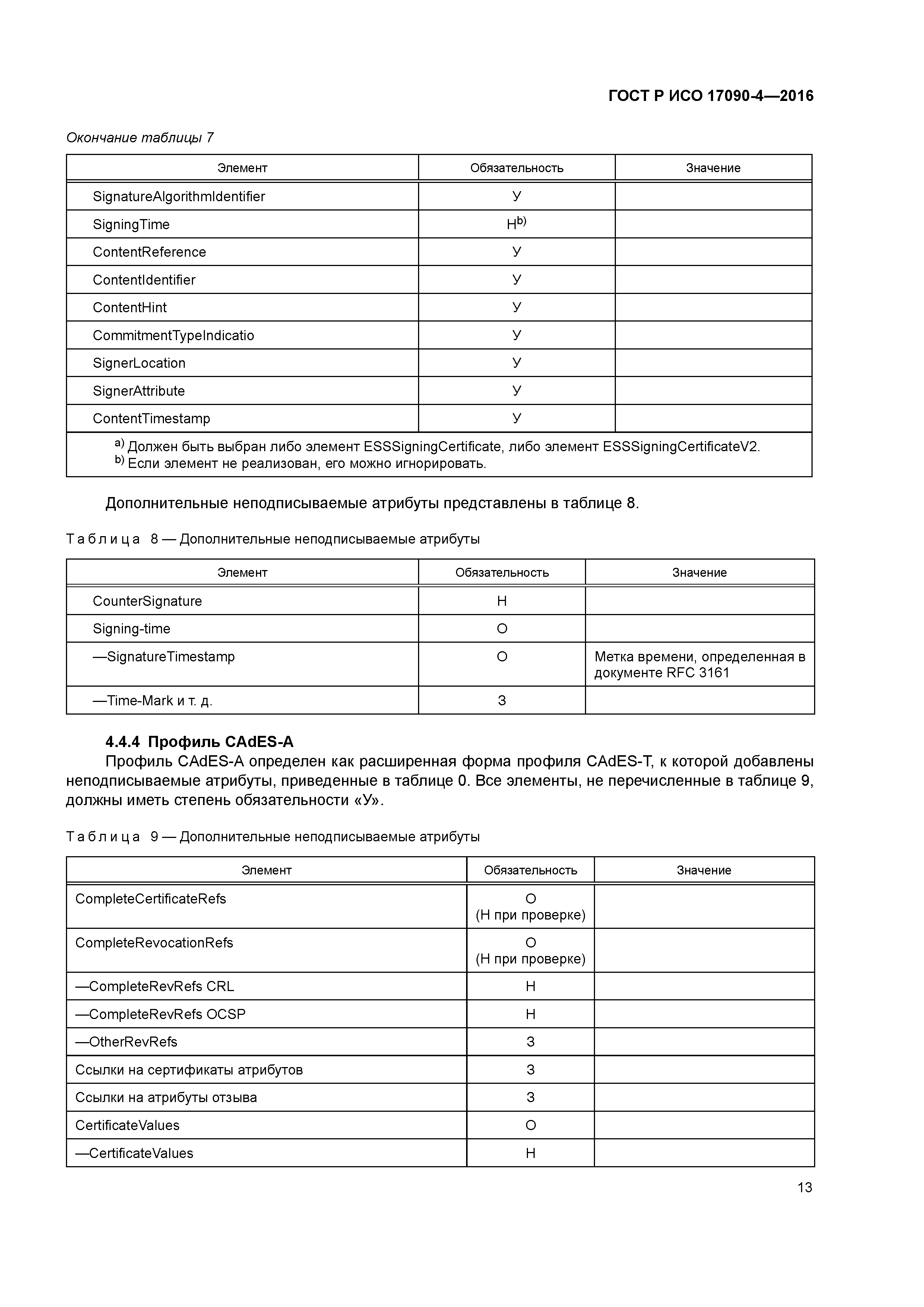 ГОСТ Р ИСО 17090-4-2016