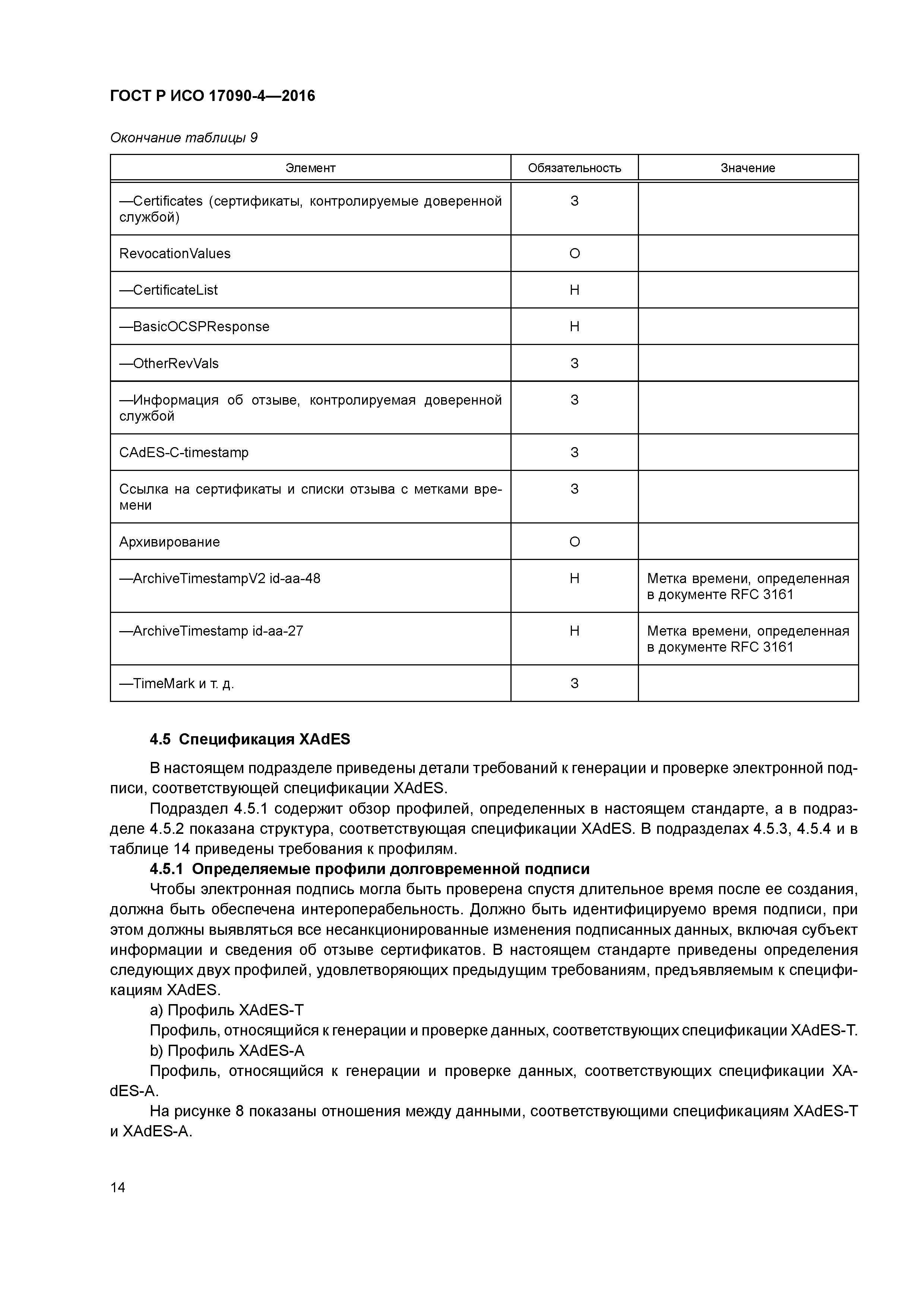 ГОСТ Р ИСО 17090-4-2016