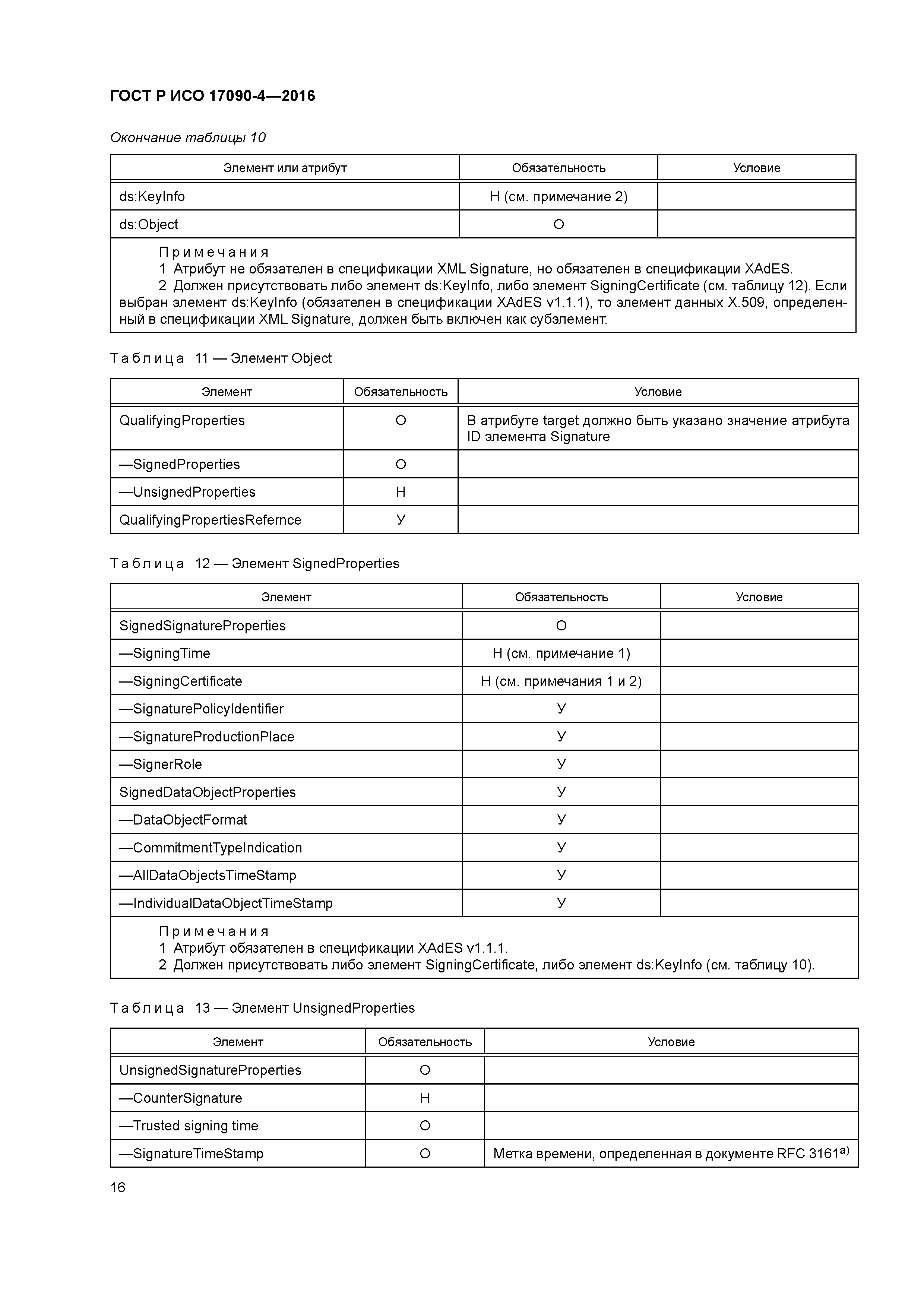 ГОСТ Р ИСО 17090-4-2016