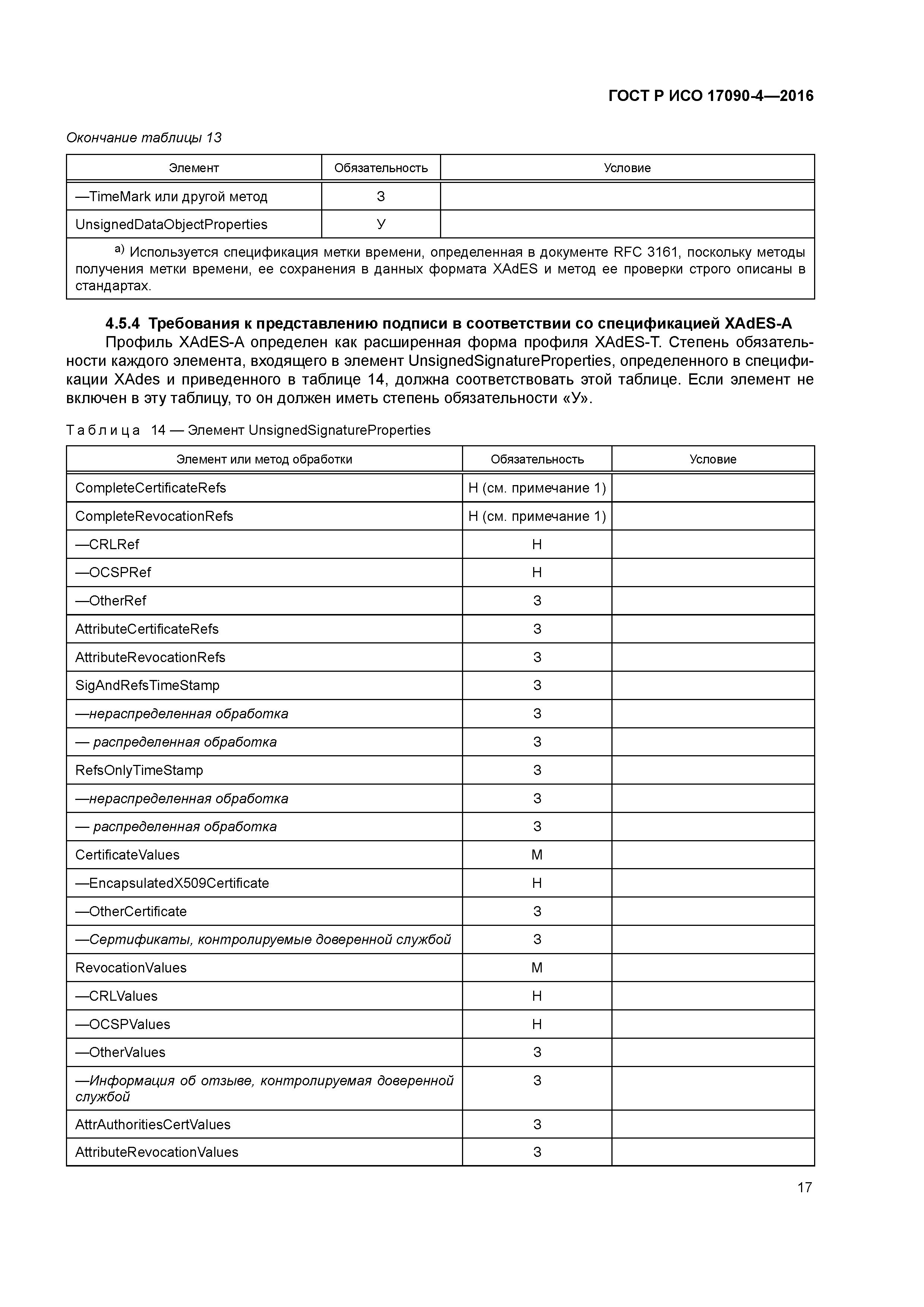 ГОСТ Р ИСО 17090-4-2016