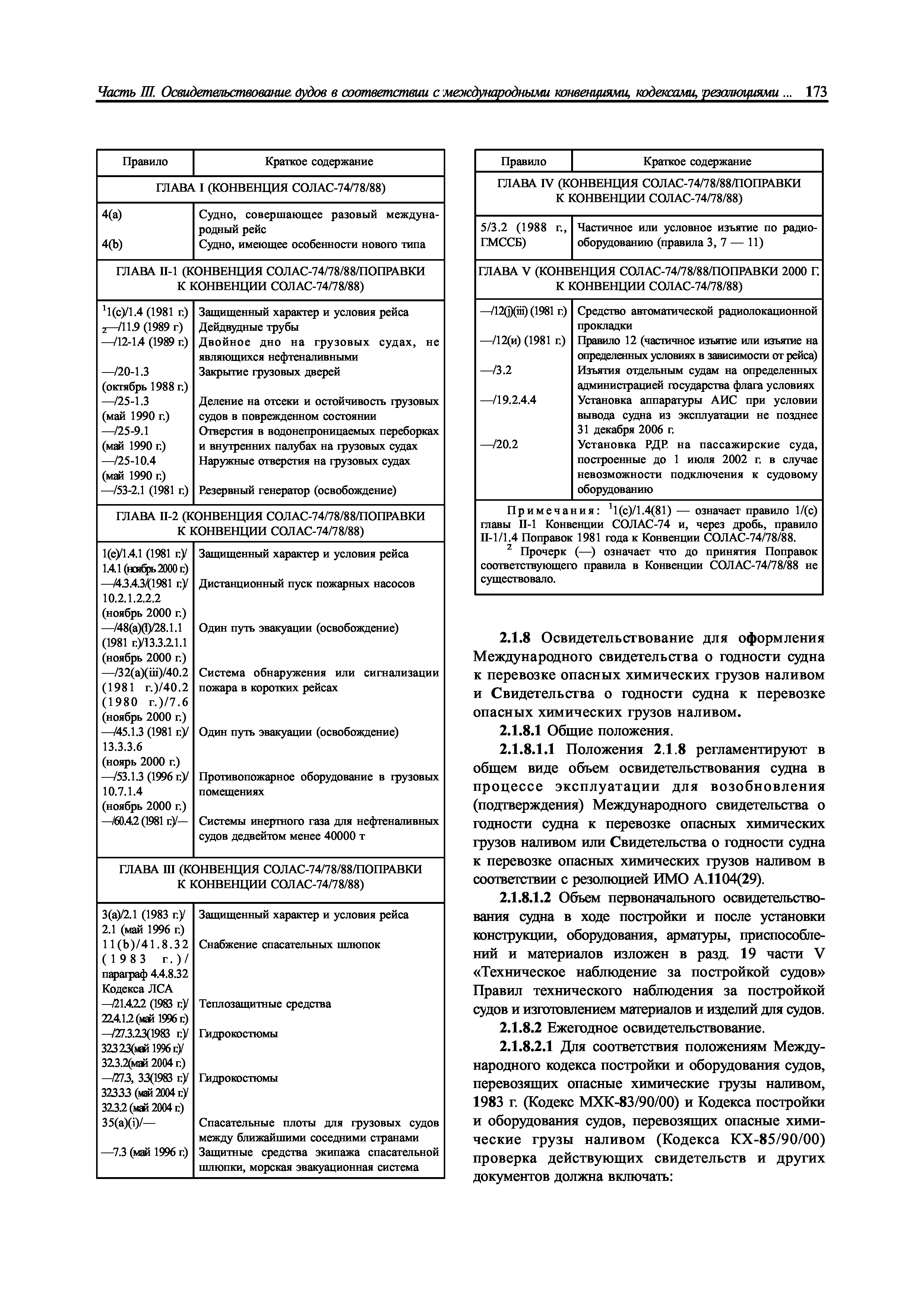 НД 2-030101-009