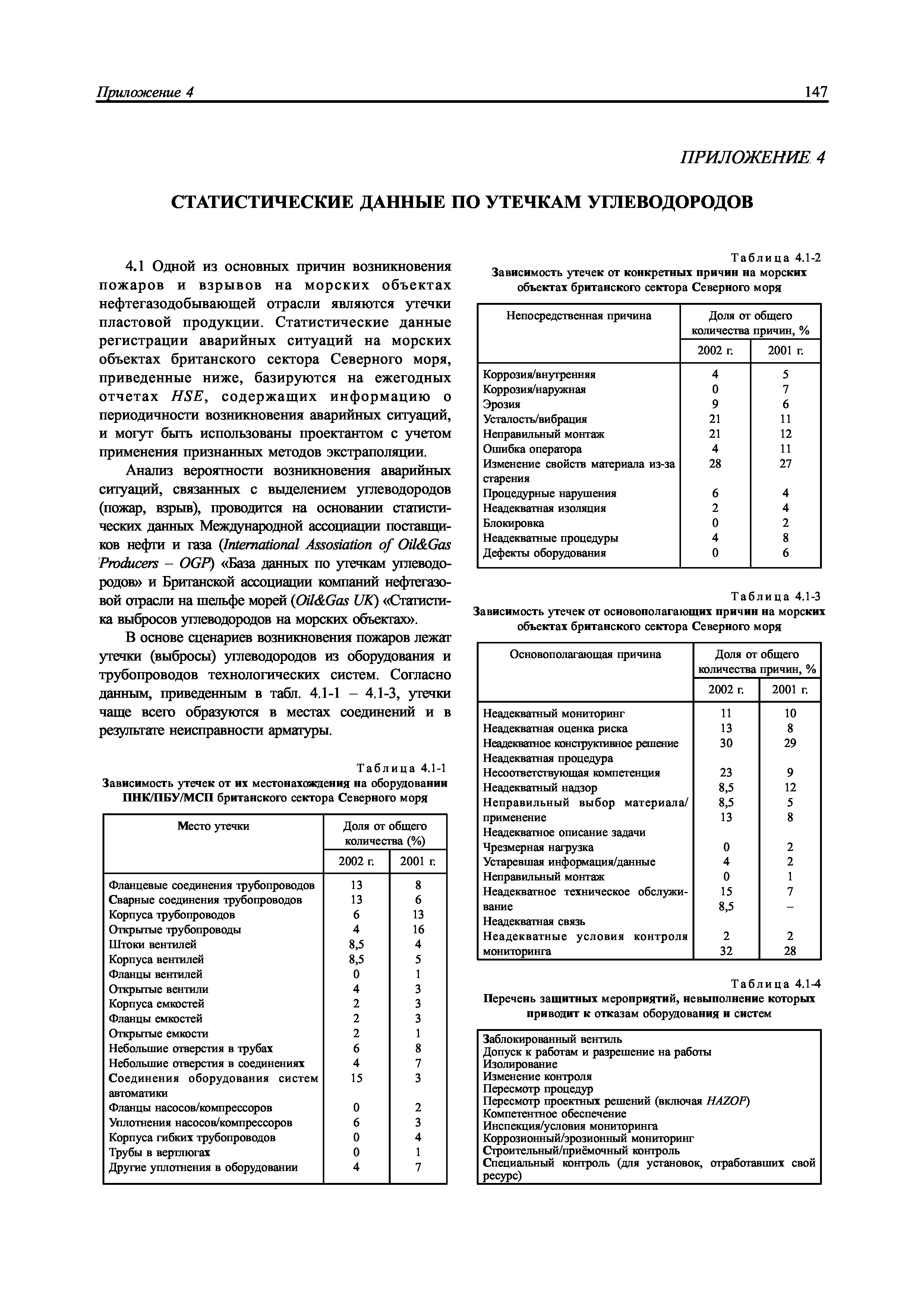 НД 2-090601-005