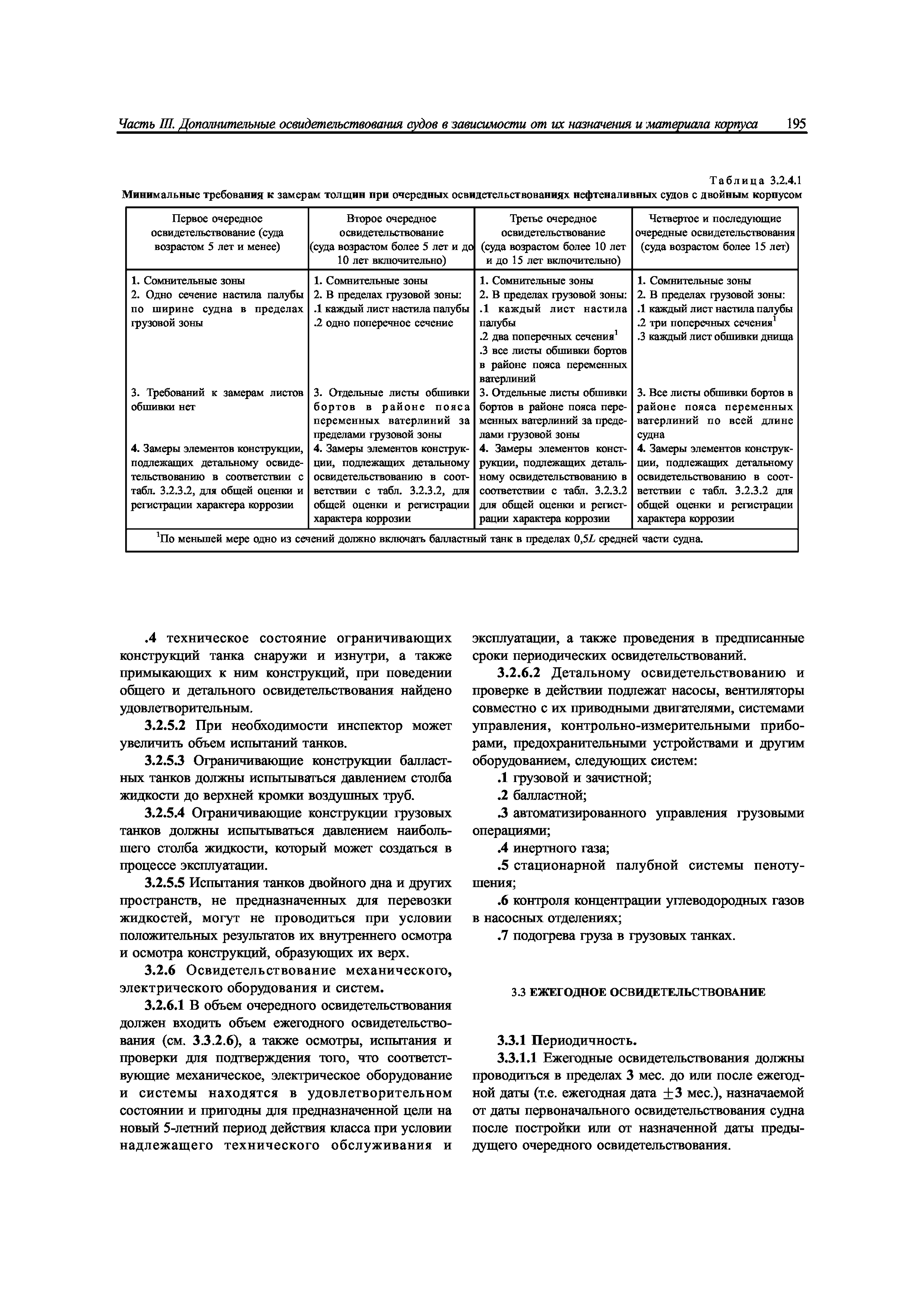 НД 2-020101-012