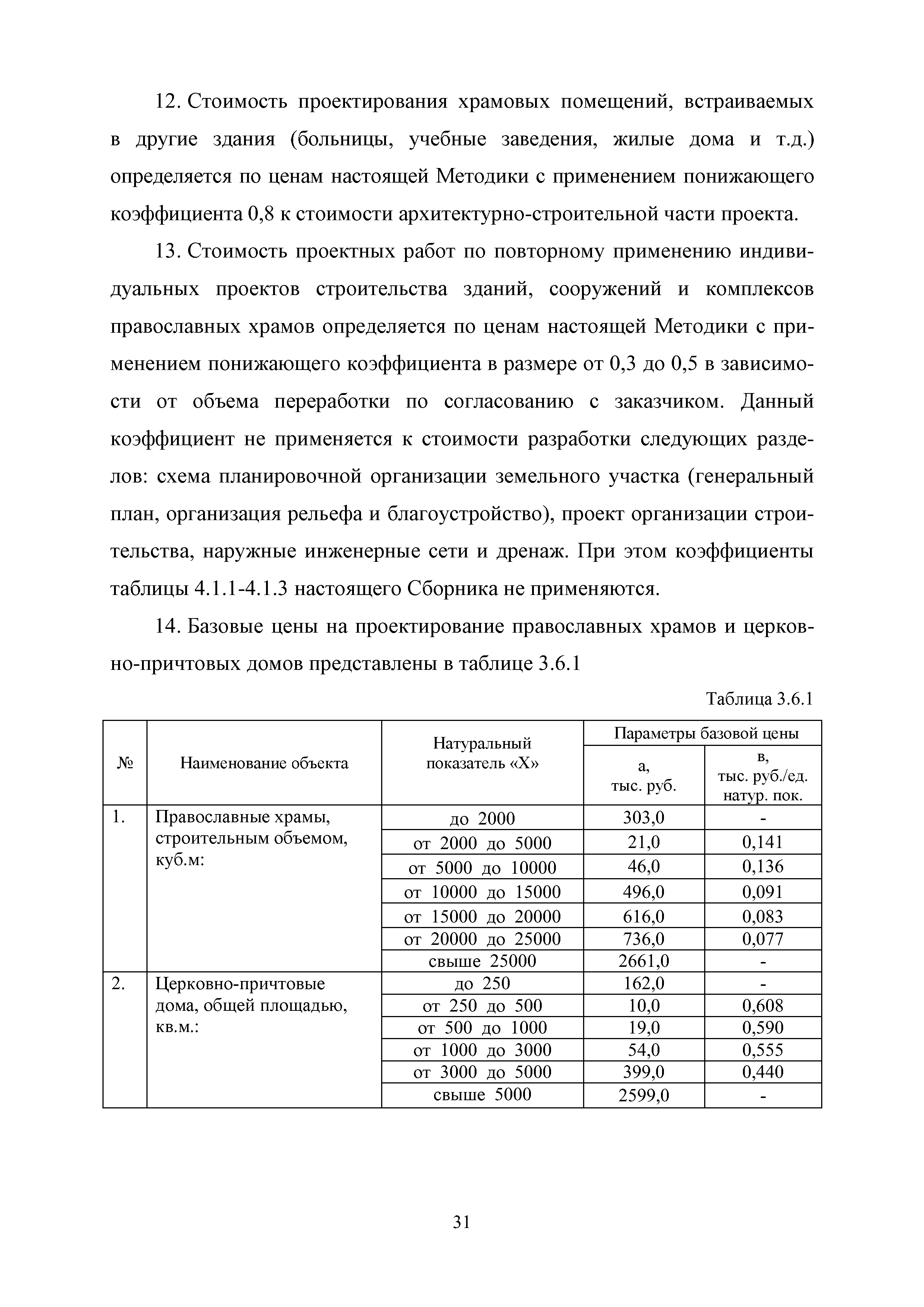 МРР 4.1-16