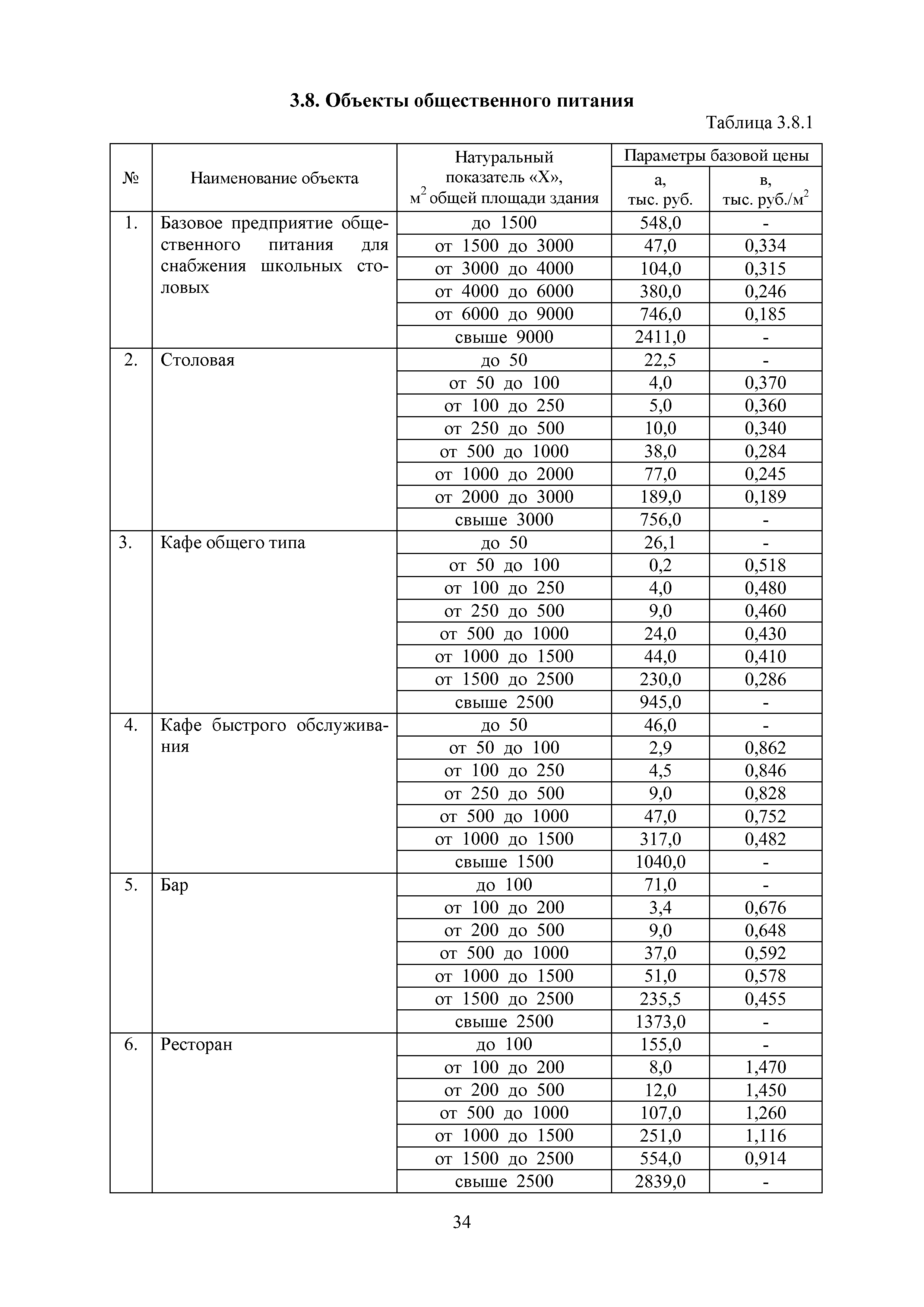 МРР 4.1-16