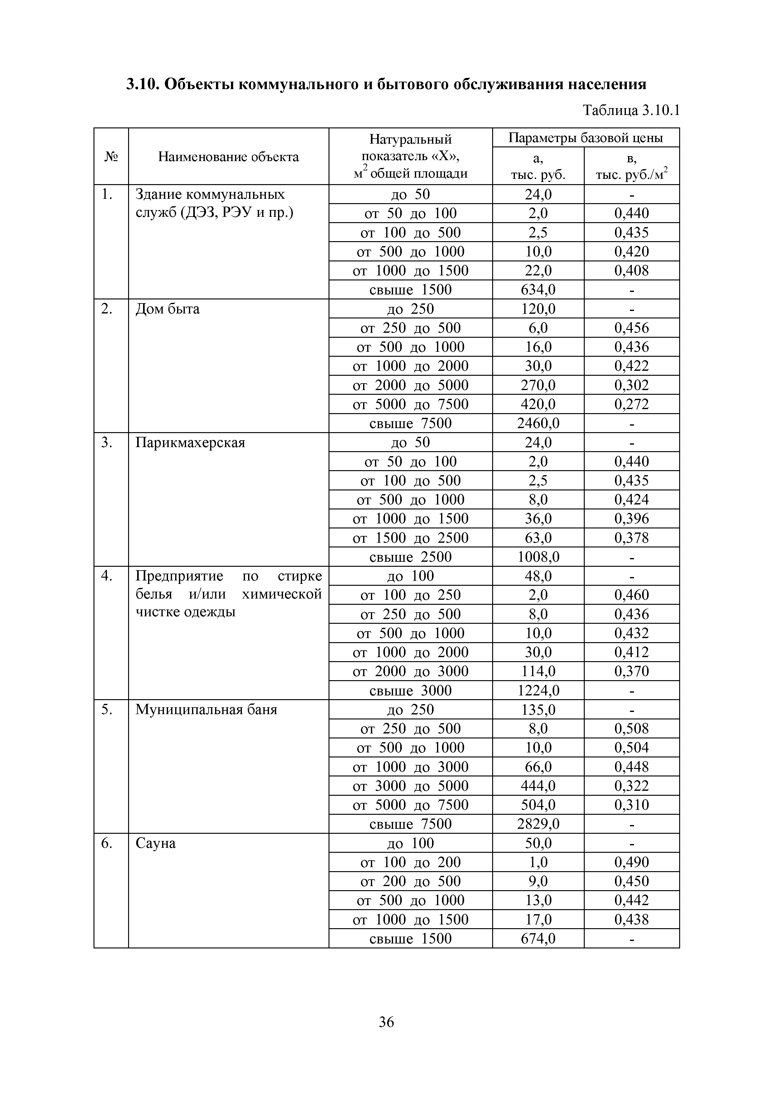 МРР 4.1-16
