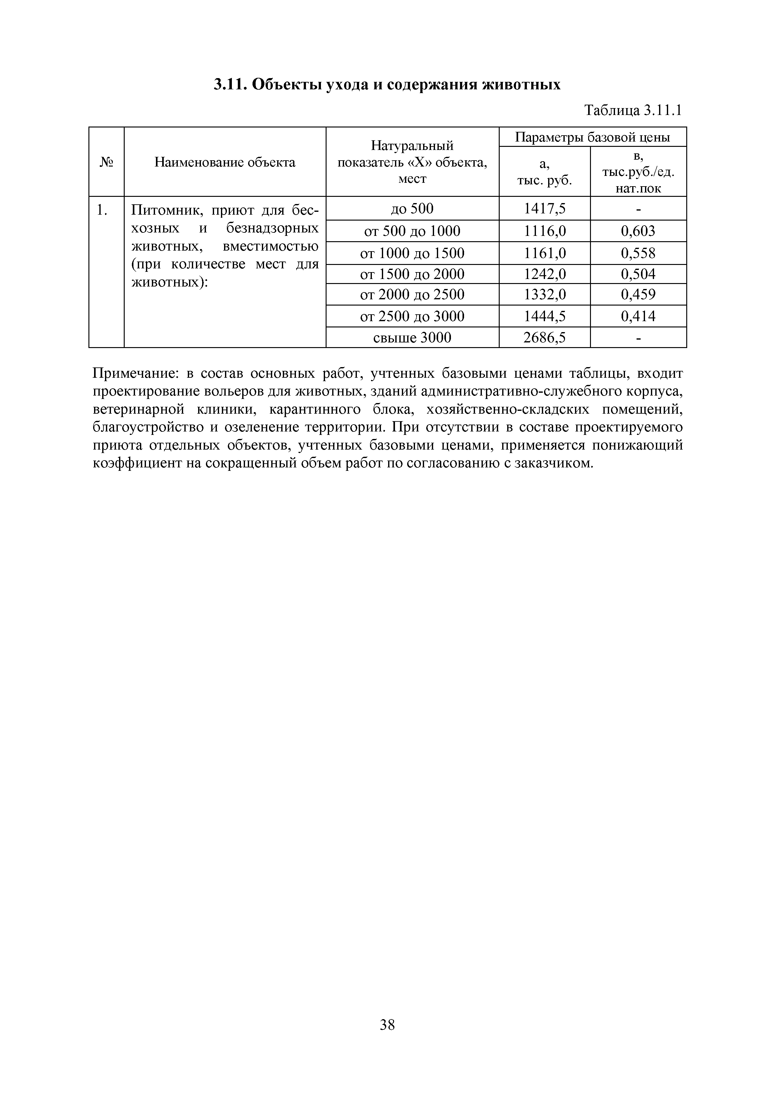 МРР 4.1-16