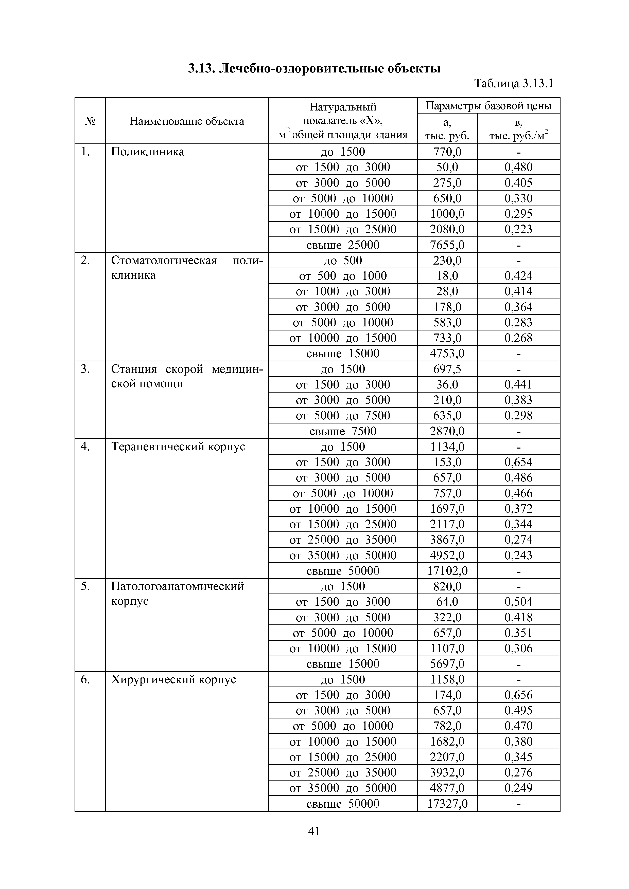 МРР 4.1-16