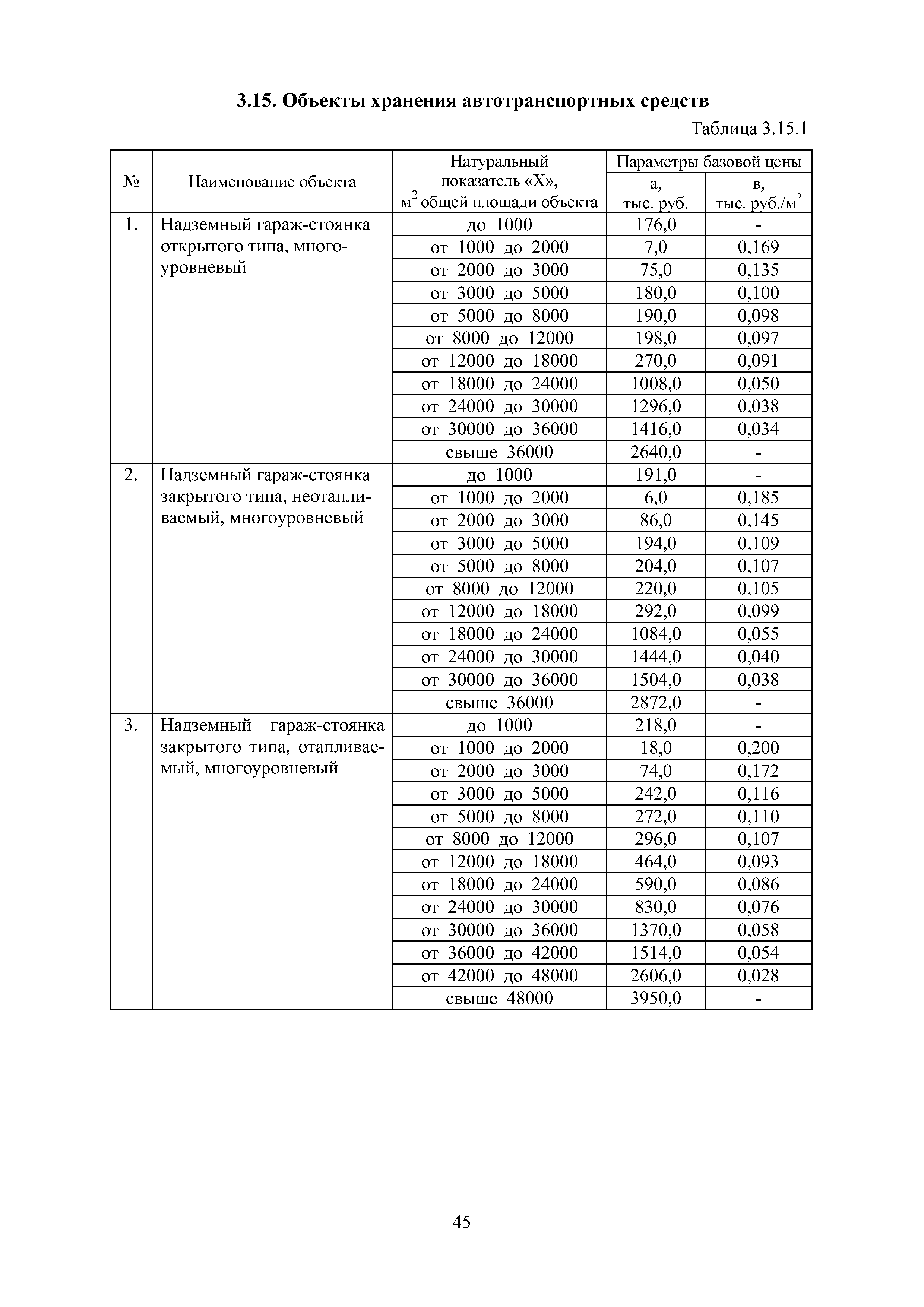 МРР 4.1-16