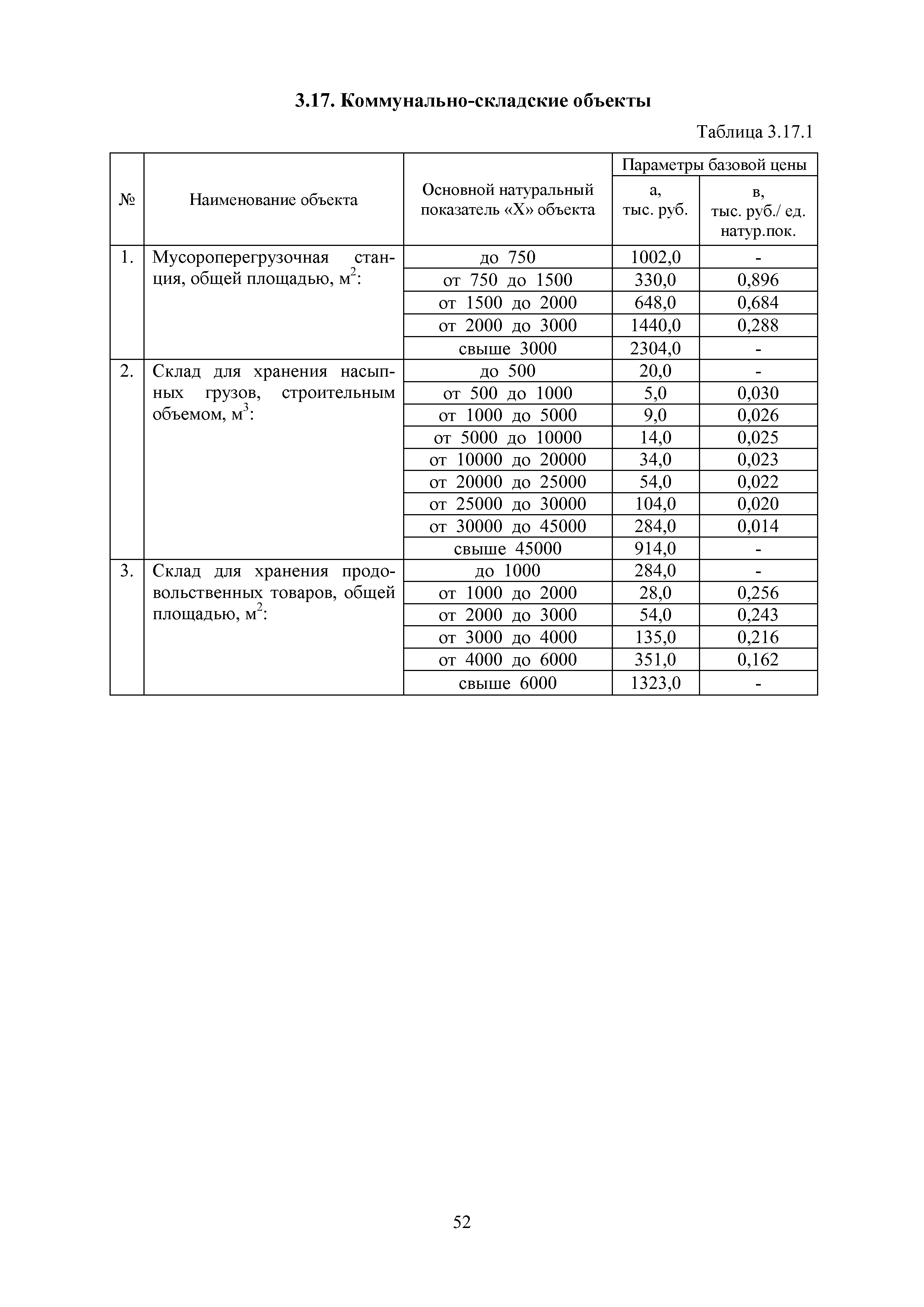 МРР 4.1-16