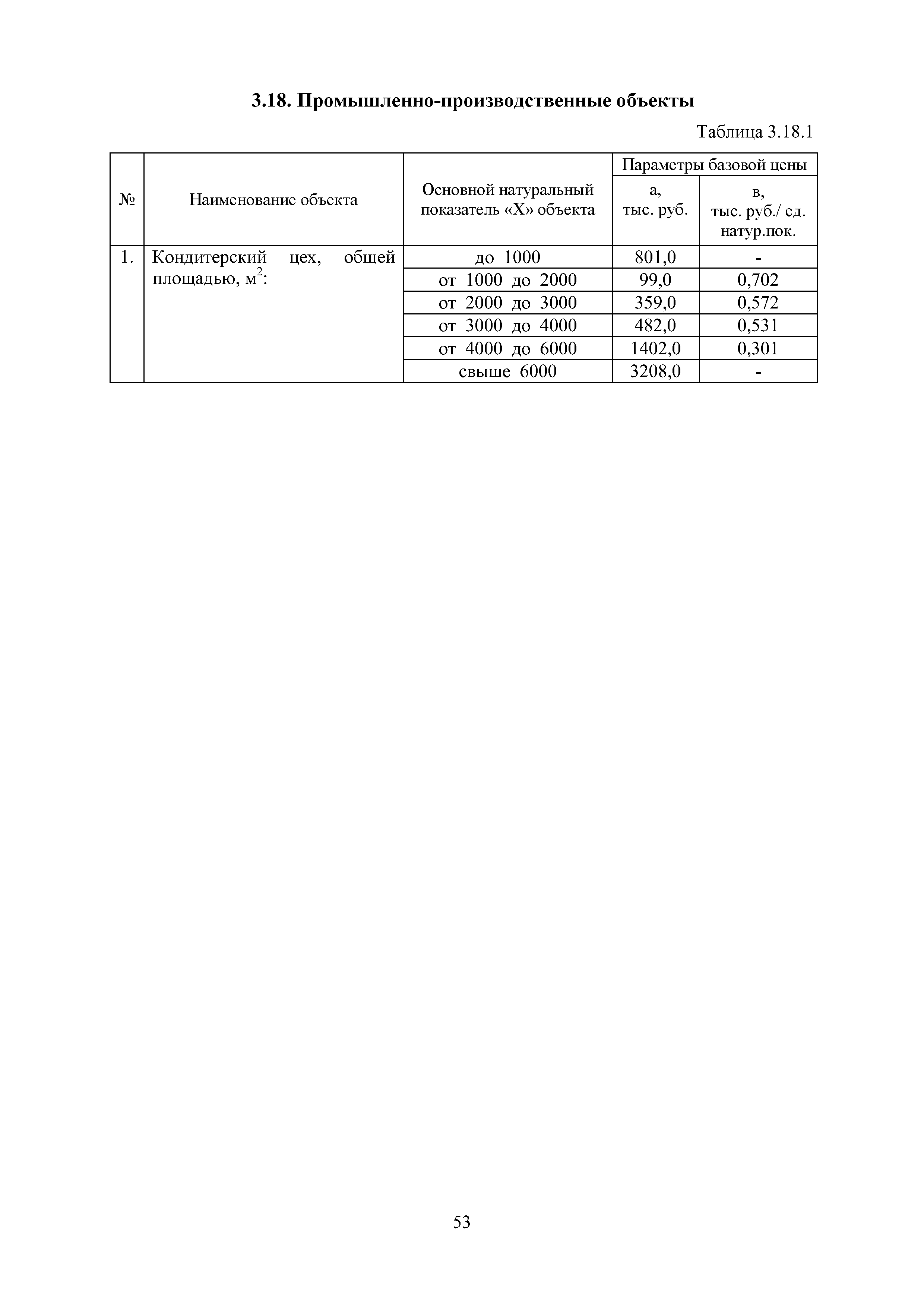 МРР 4.1-16