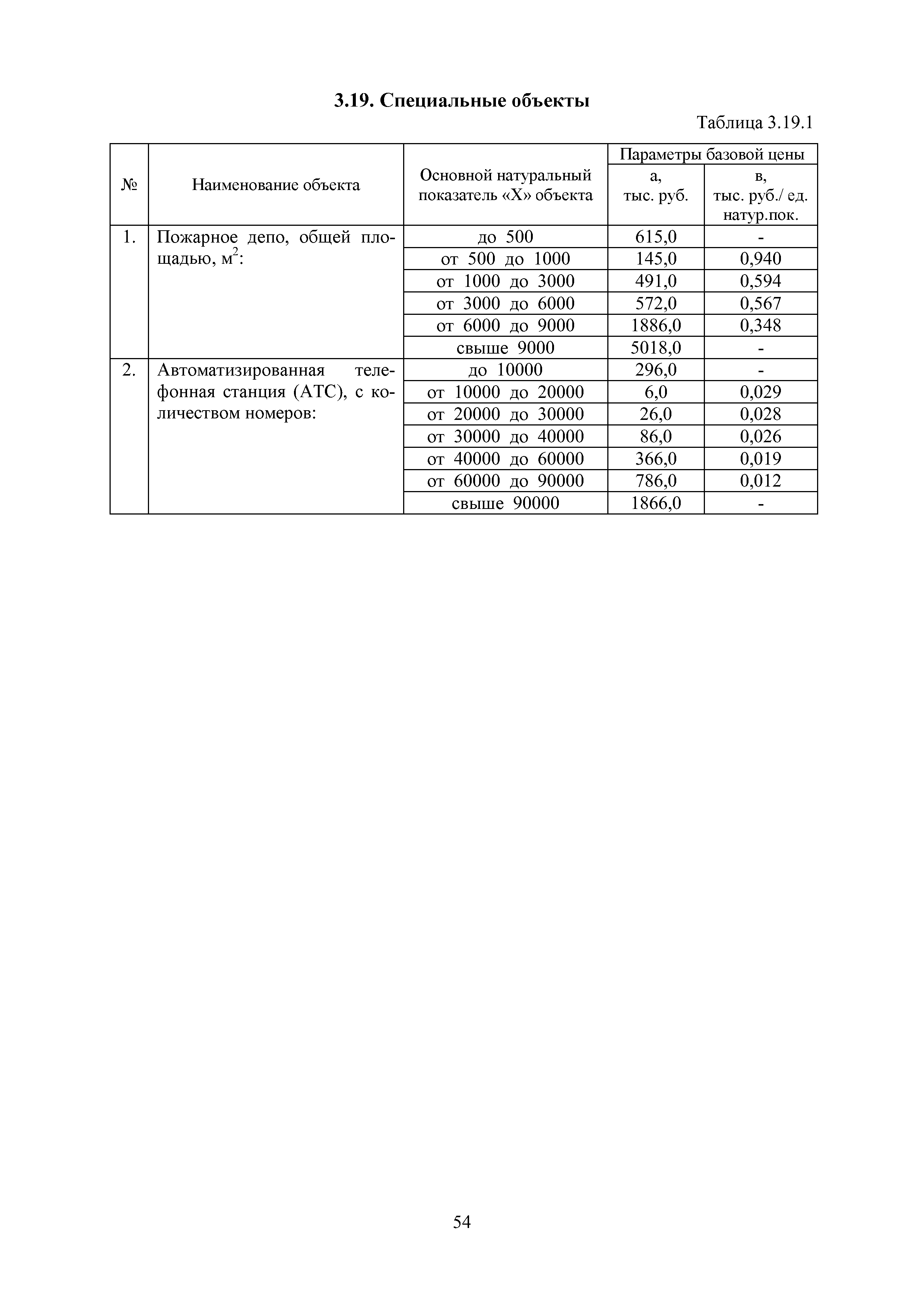 МРР 4.1-16
