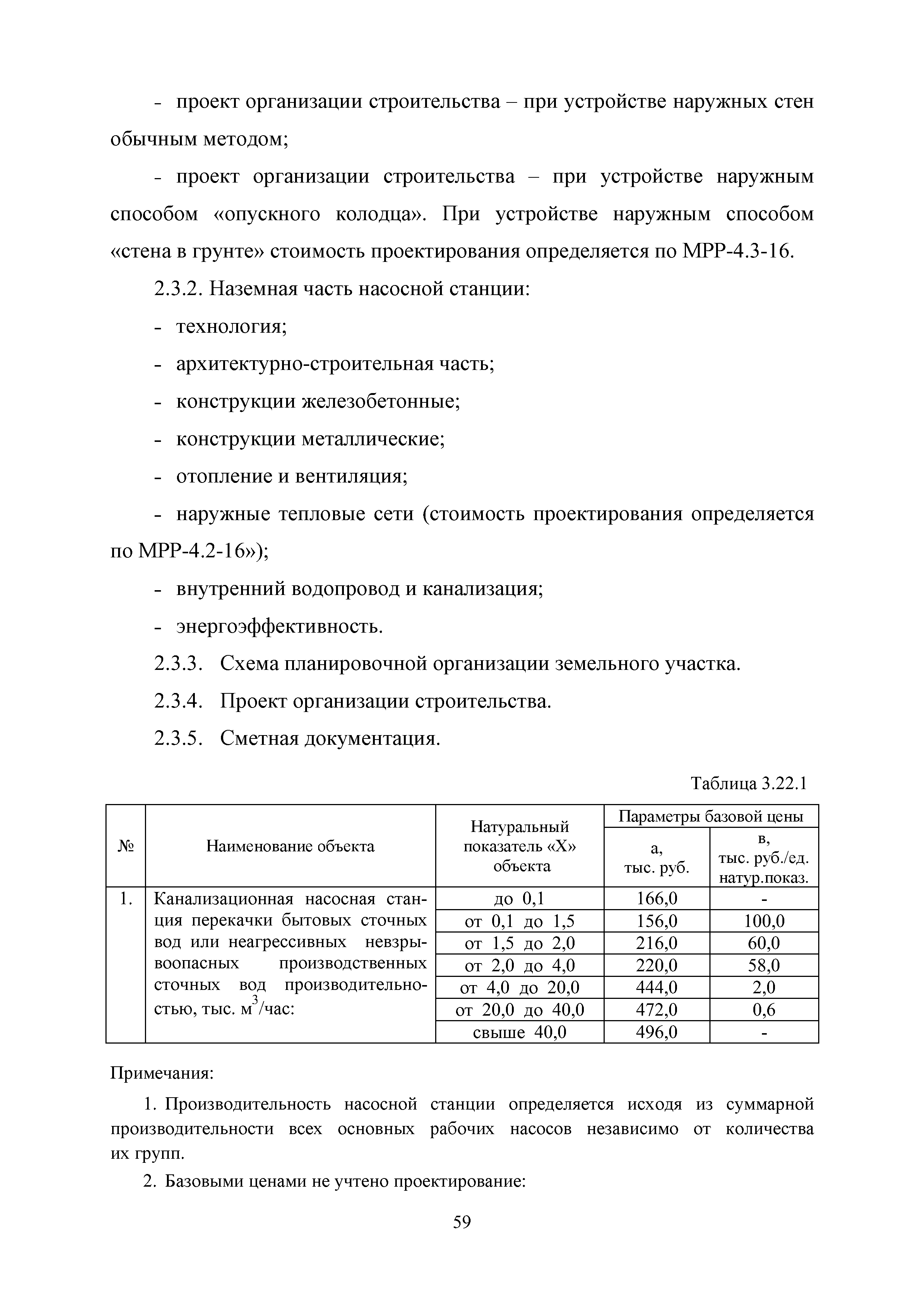 МРР 4.1-16