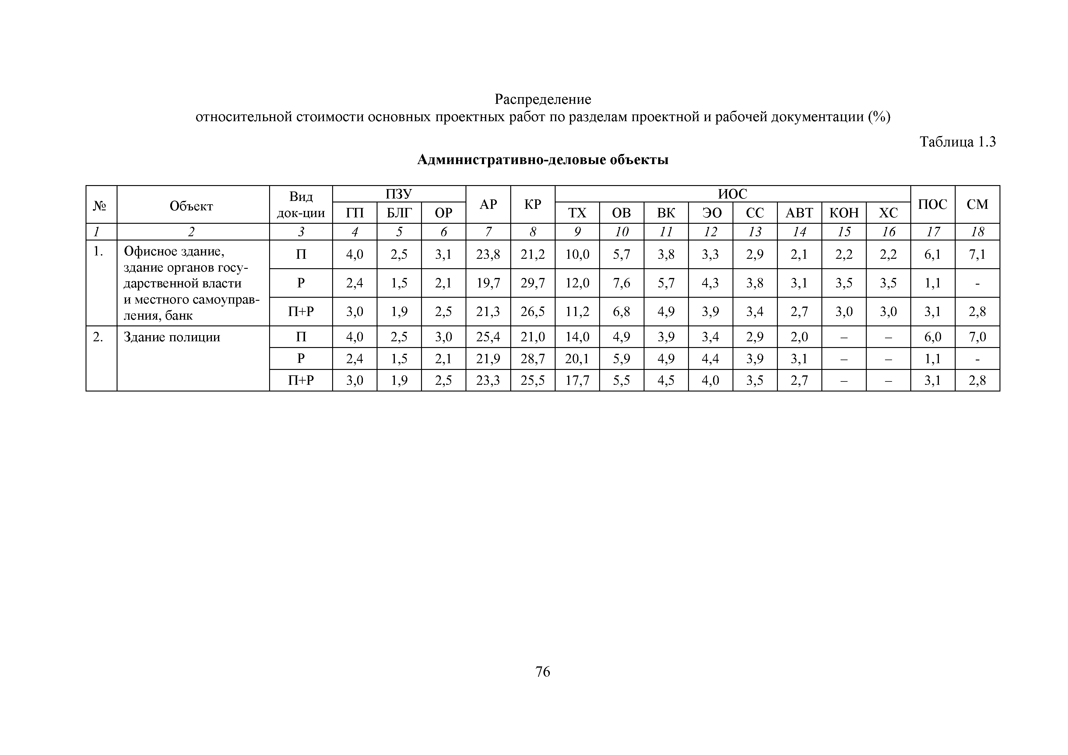 МРР 4.1-16
