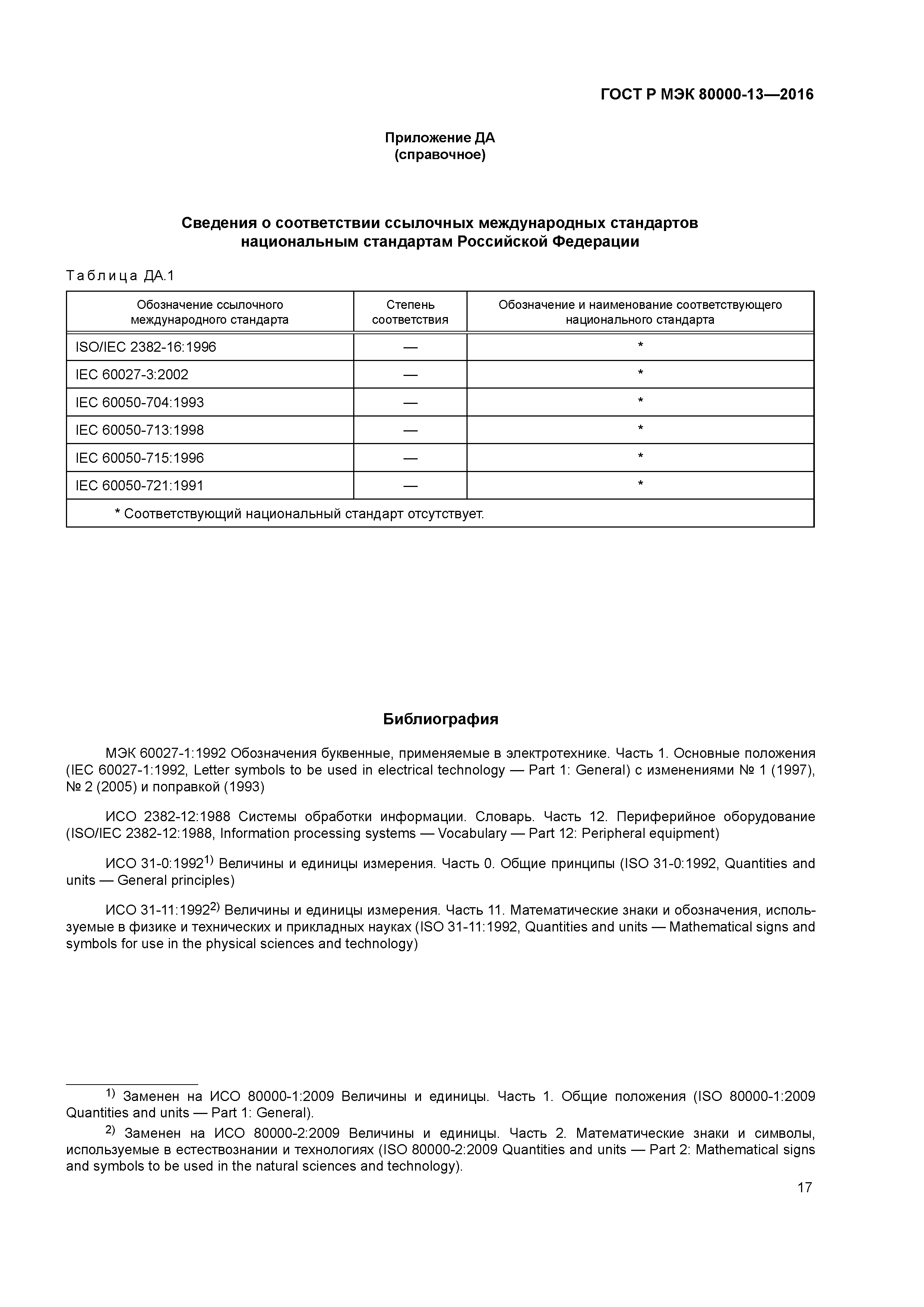ГОСТ Р МЭК 80000-13-2016