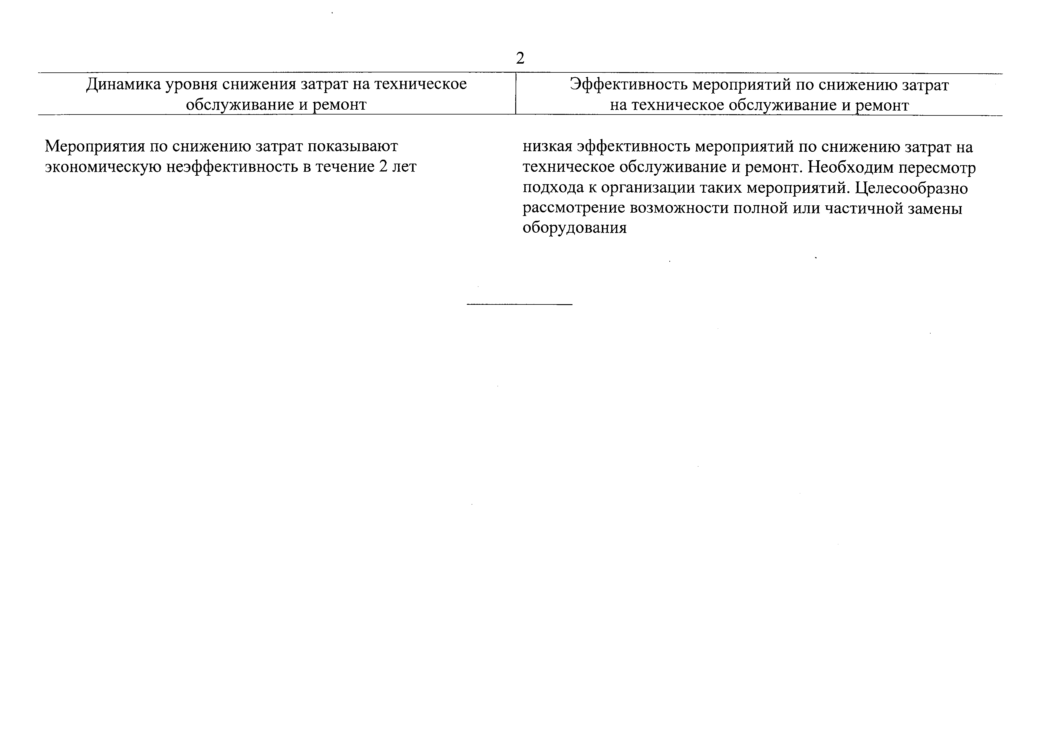 Постановление 1401