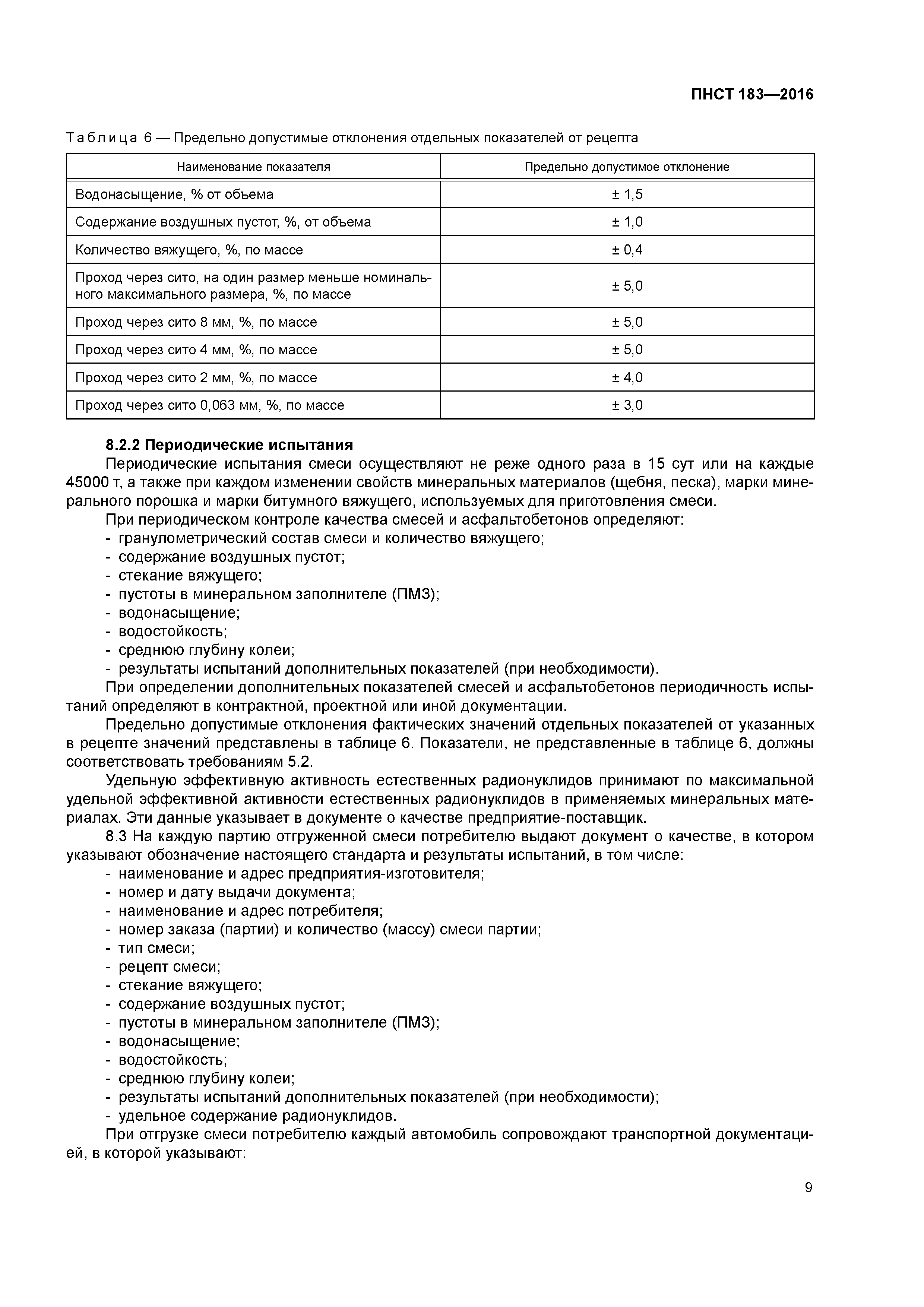 ПНСТ 183-2016