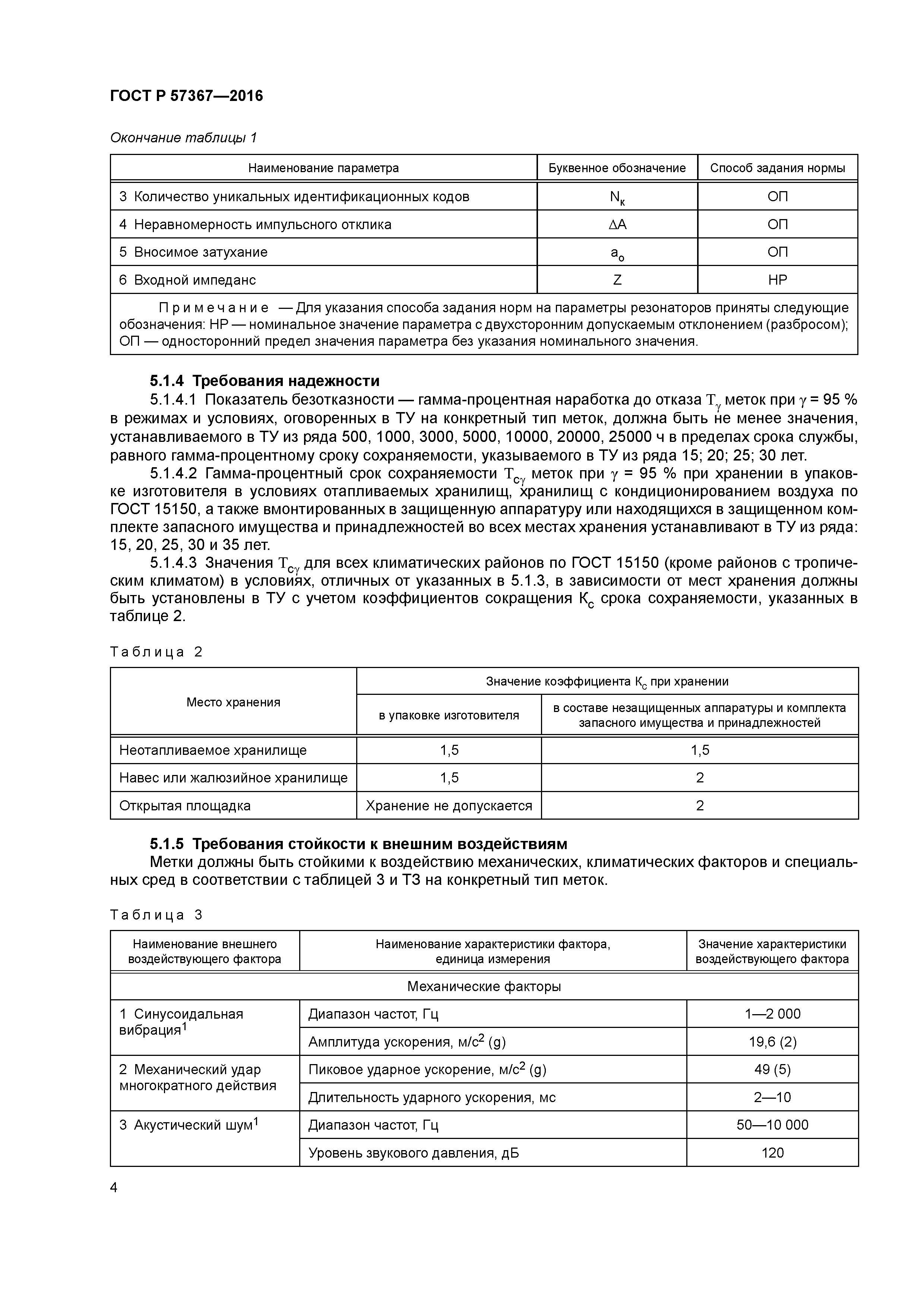 ГОСТ Р 57367-2016