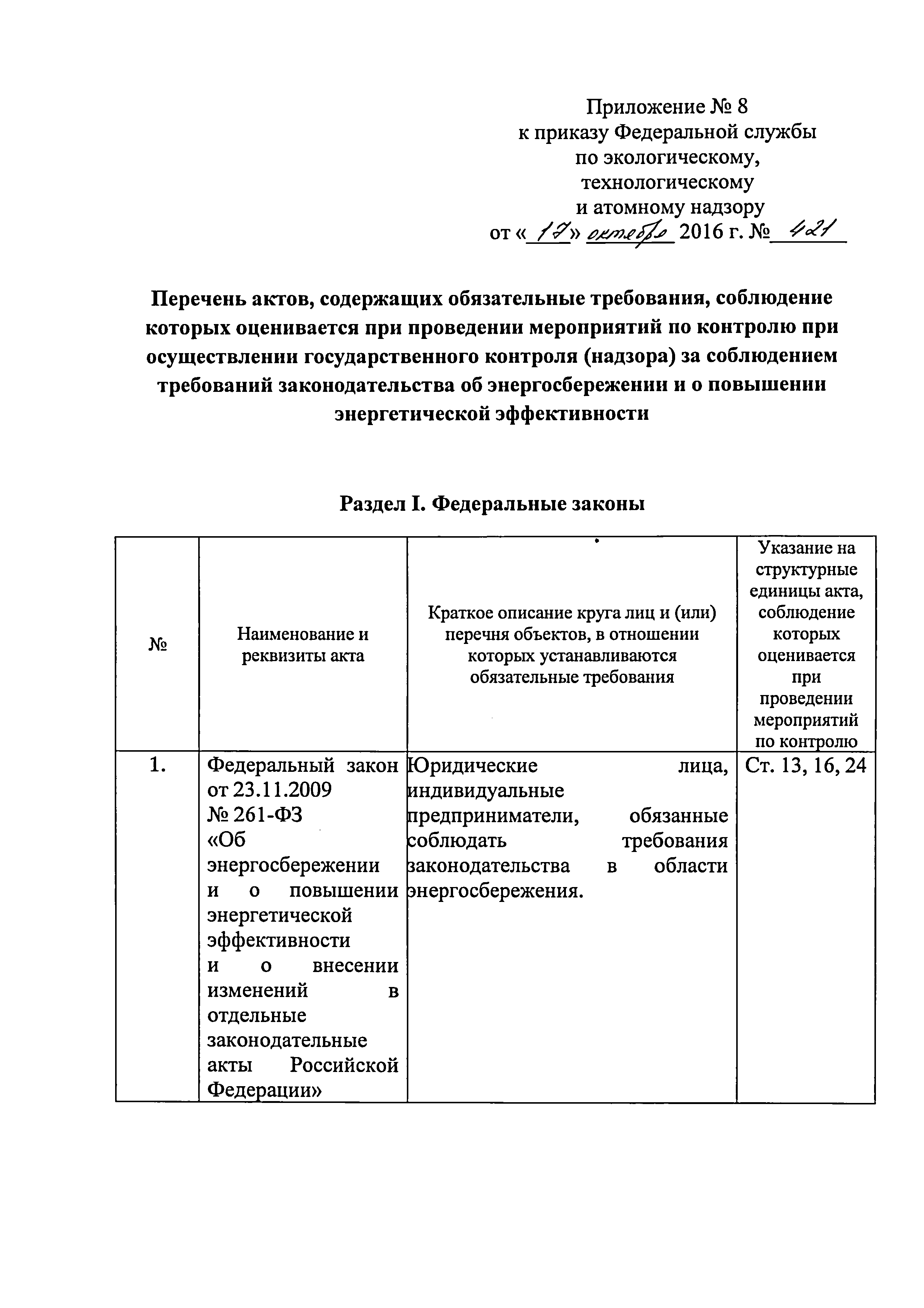Приказ 421