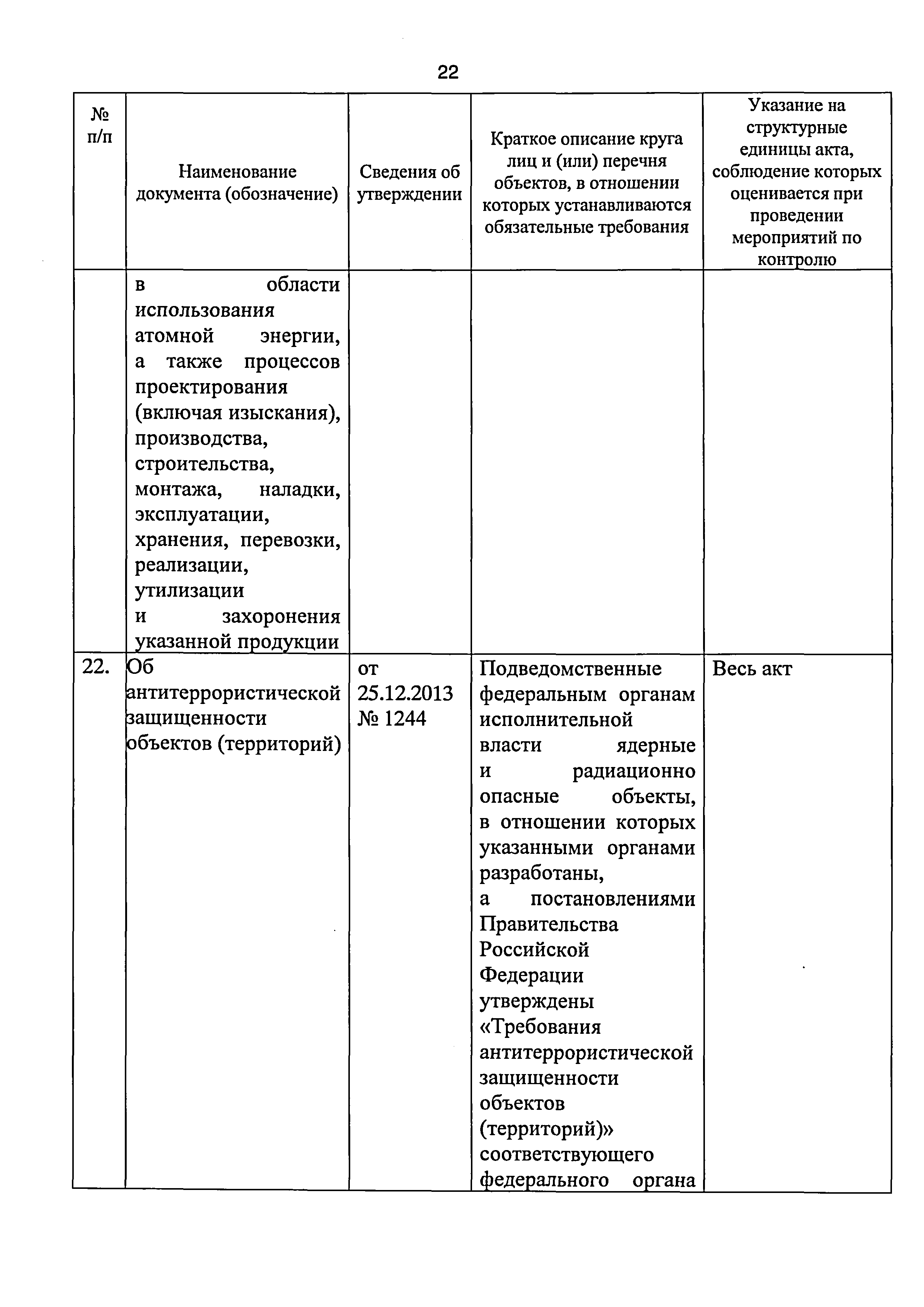 Приказ 421
