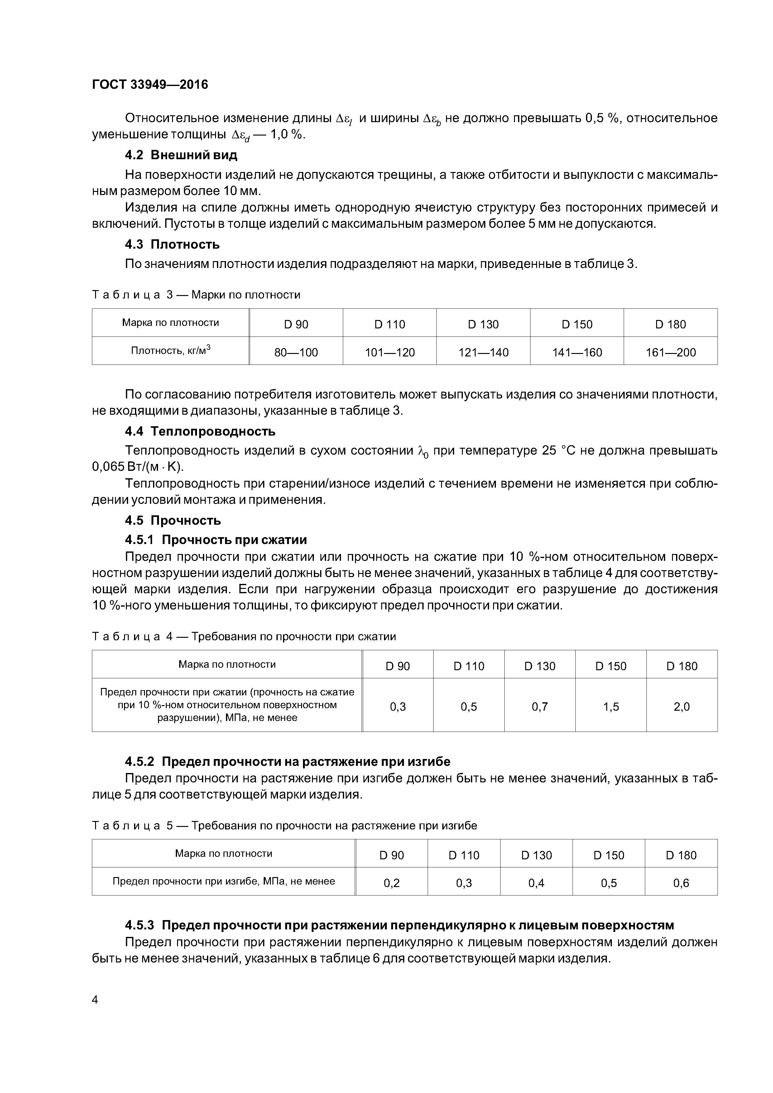 ГОСТ 33949-2016