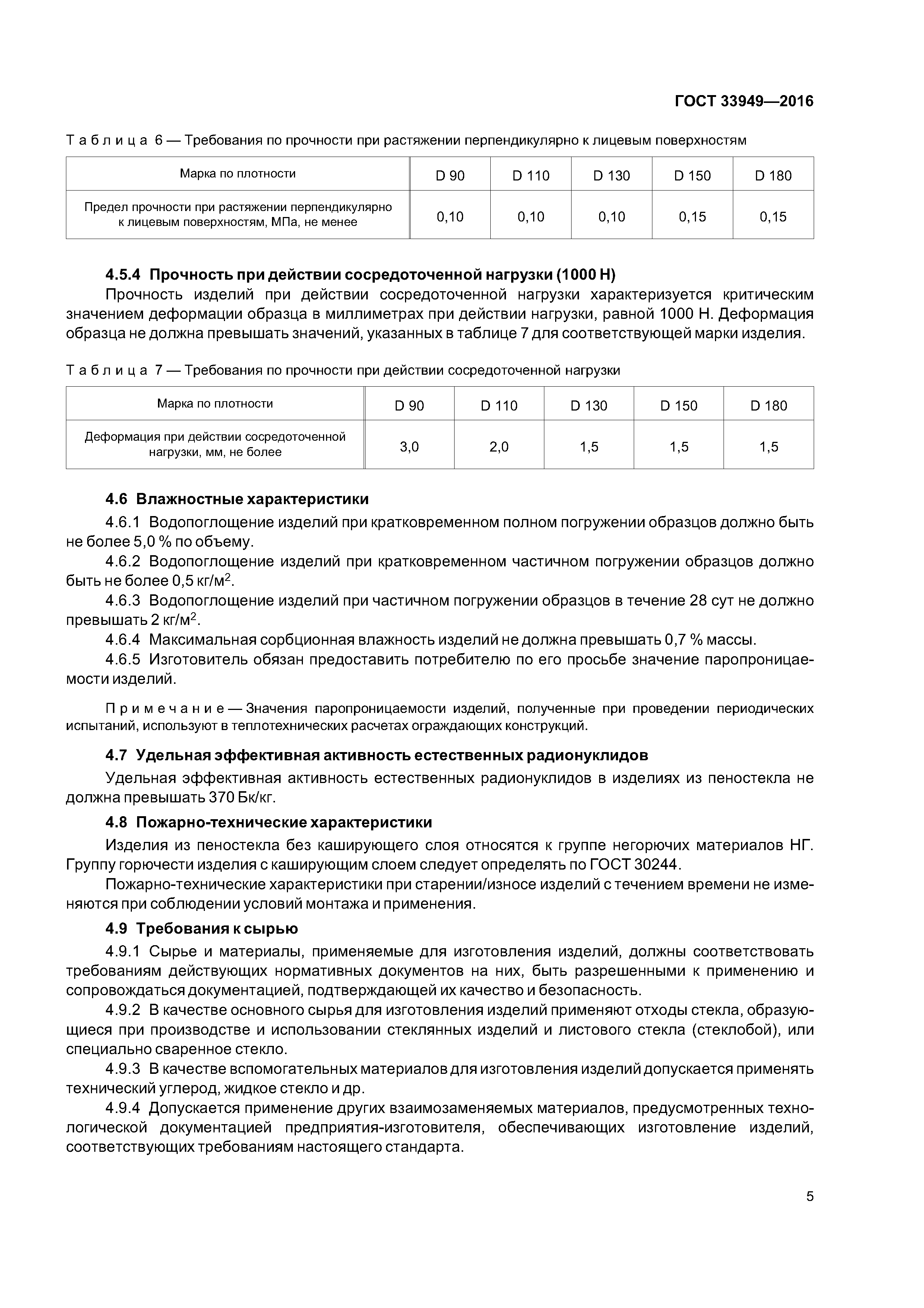 ГОСТ 33949-2016