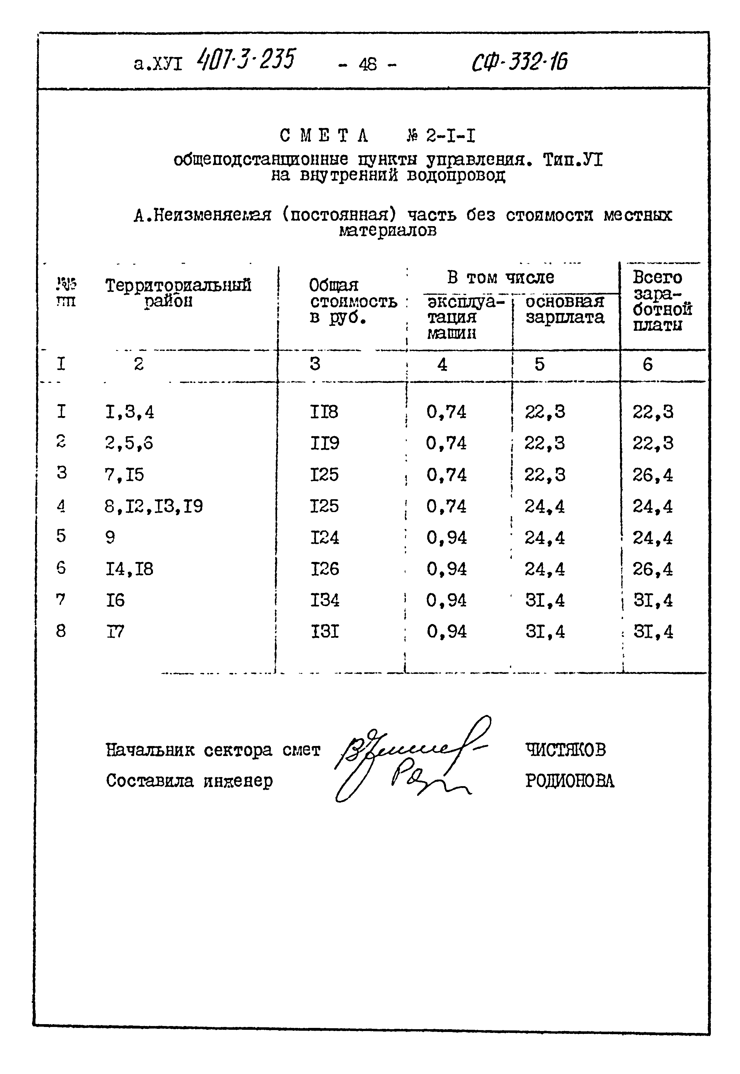 Типовой проект 407-3-235